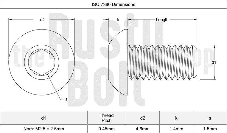 M2.5 x 4mm, Socket Button Head Screws, 10.9 Steel, Black