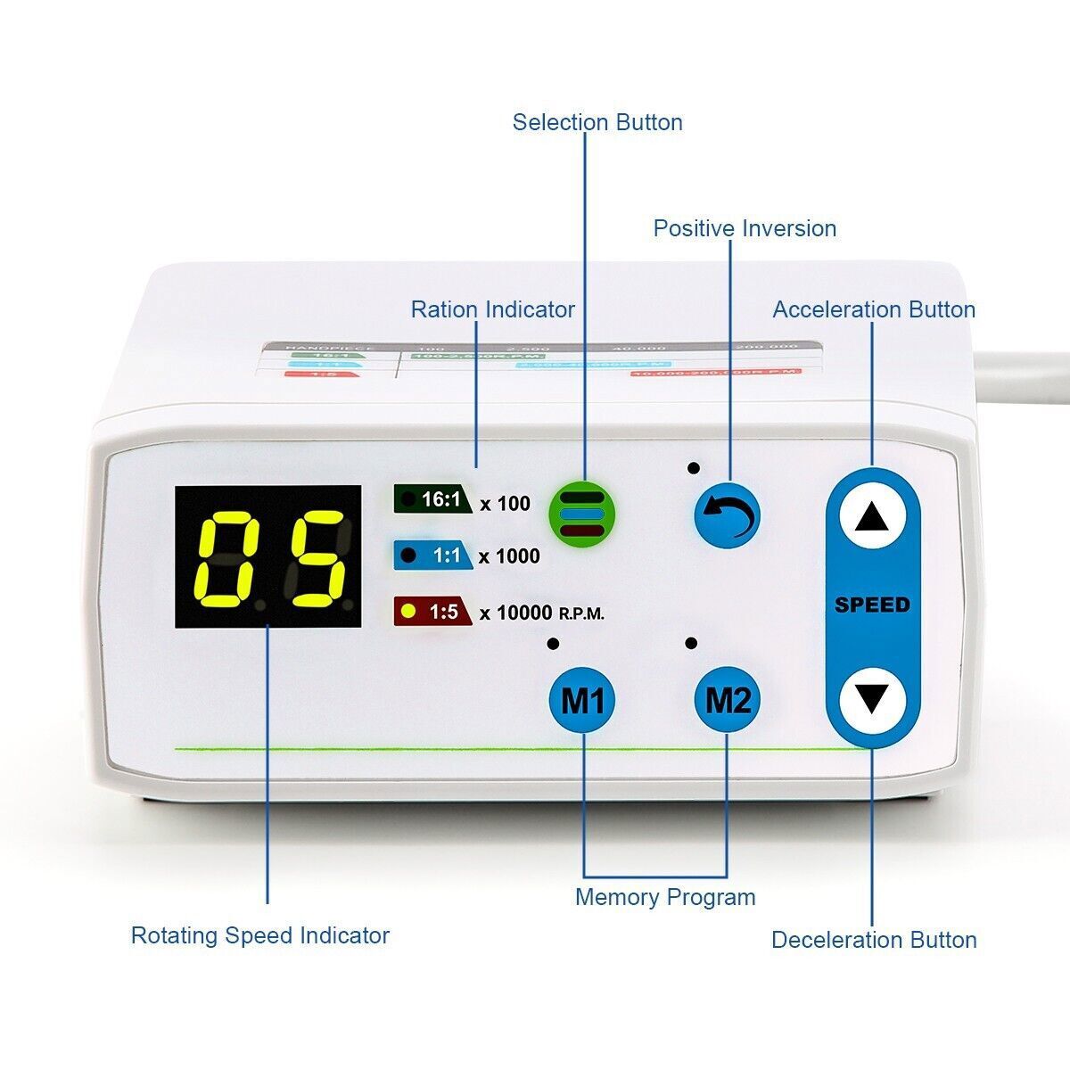 Dental LED Brushless Micromotor E-Type 1:1/1:5/16:1 2000-40000rpm Lab