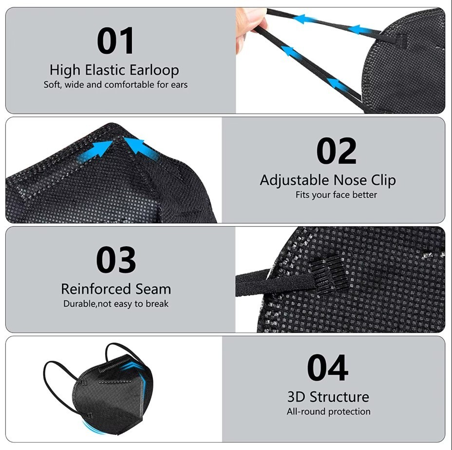 Disposable 1-200 Black KN95 Face Mask 5 Layer C.E Approval FFP2 BFE 95% PM 2.5