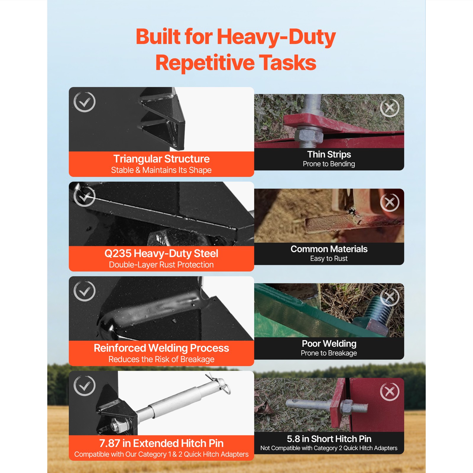 Ballast Box 3 Point Category 1 Tractor 5ft³ Capacity 800lb Black Quick Hitch