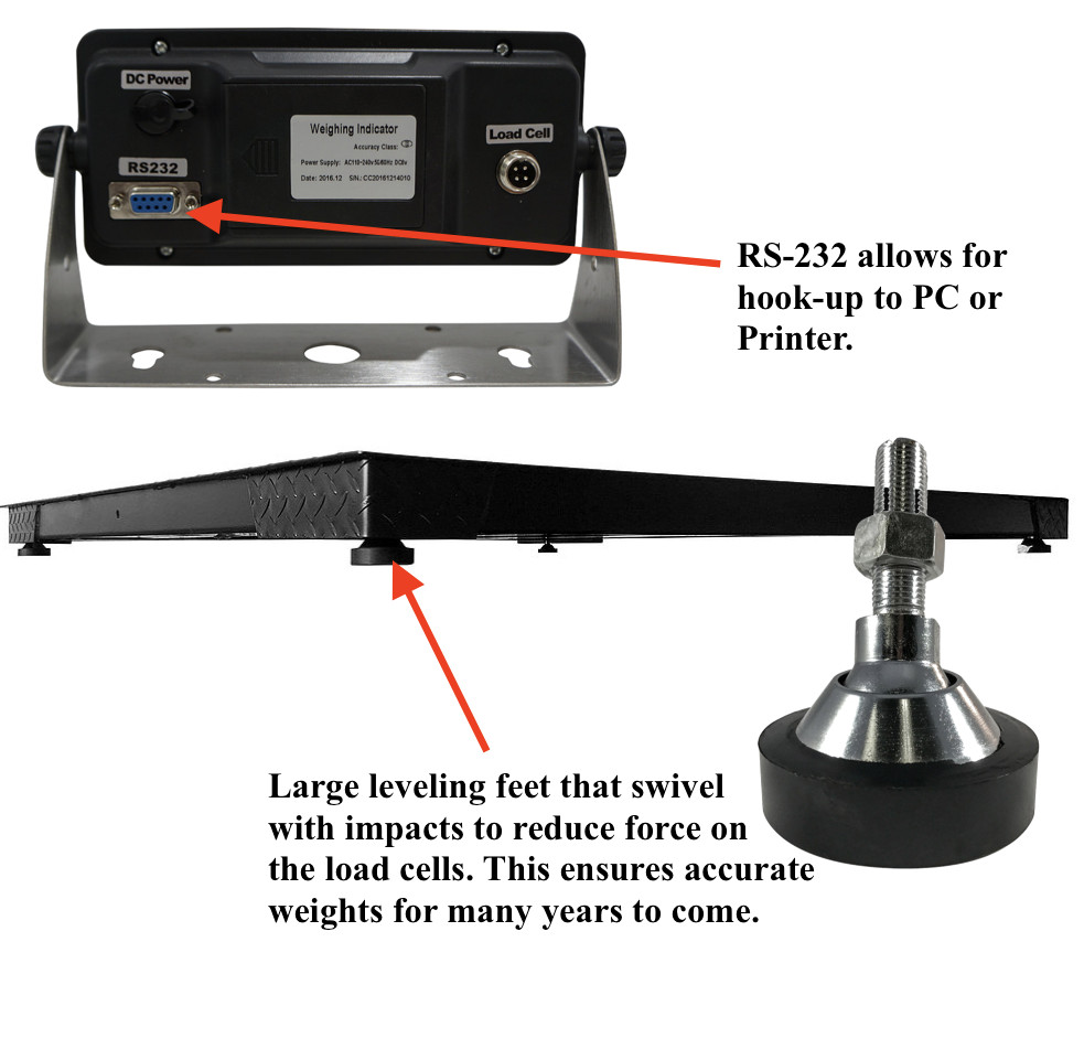 2,000 lb x 0.2 lb 4’x4′ Floor Pallet Scale + Indicator + Printer 5 Year Warranty