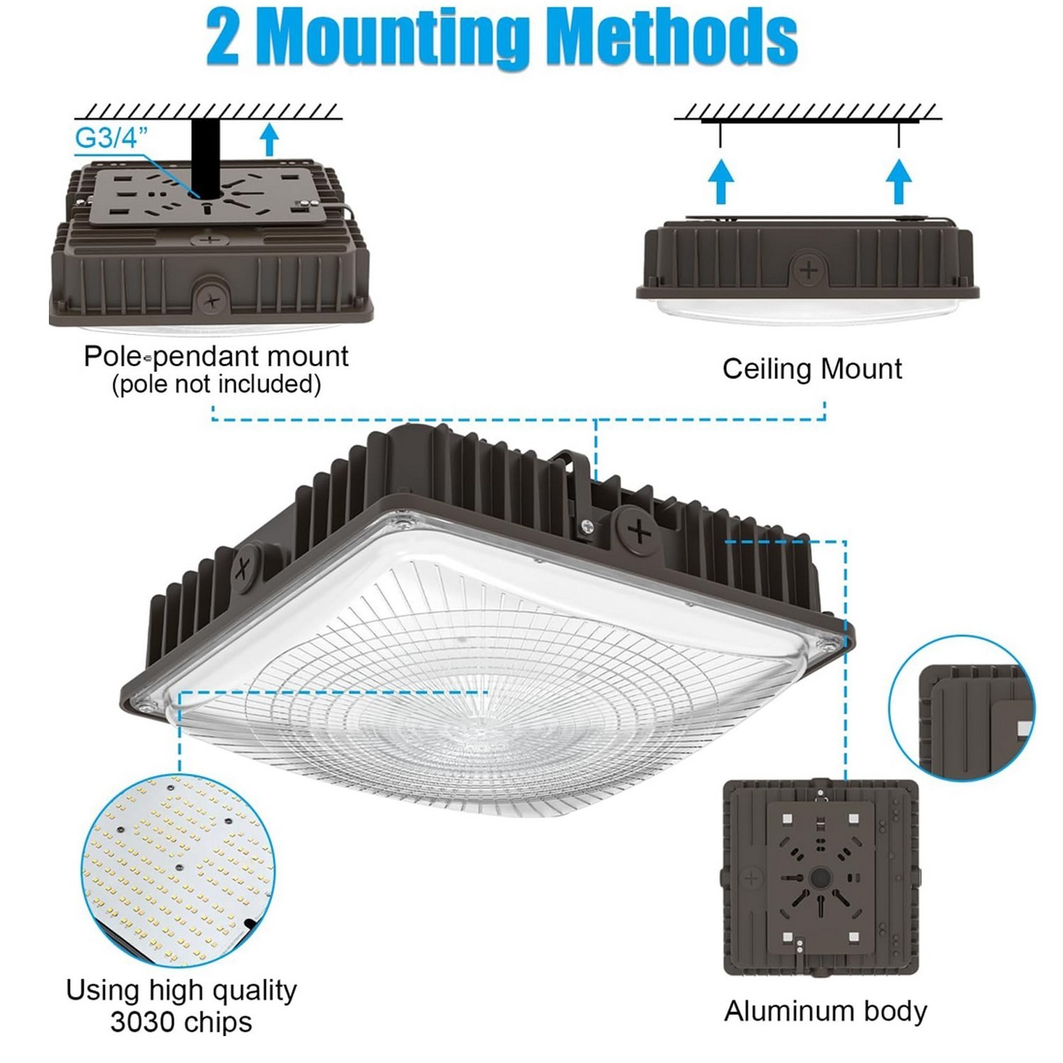 70W LED Canopy Light Commerical Outdoor Gas Station Square LED Lights IP65 4Pack