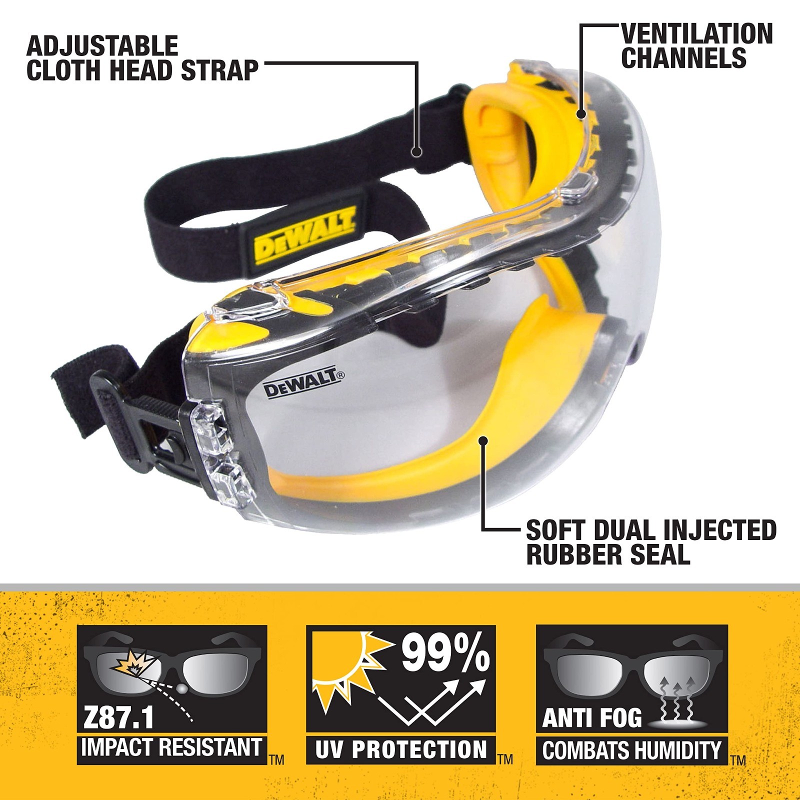 Dewalt DPG82 Concealer Anti-Fog Dual Mold Safety Goggle – 1 Pair
