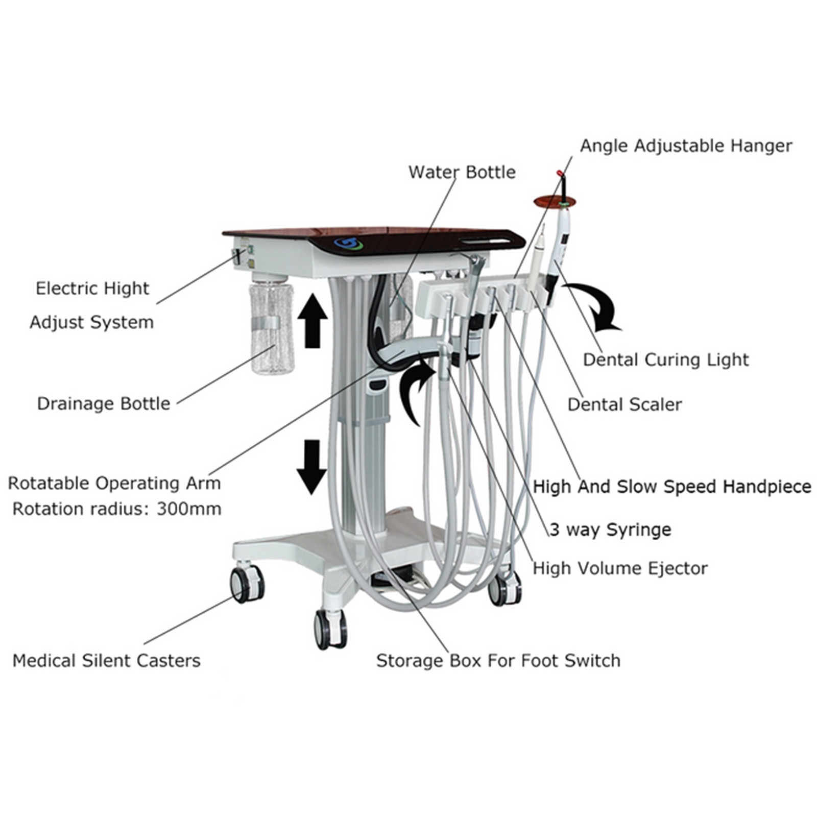 Mobile Dental Treatment Unit Delivery Cart GU-P302S with Portable Air Compressor
