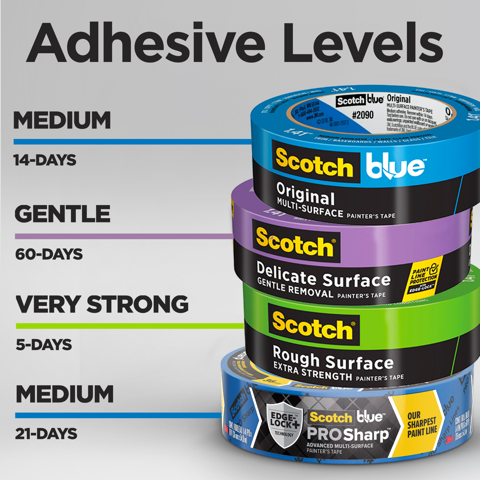 ScotchBlue Original Painter’s Tape (2090): 2 in. x 60 yds. (Blue) [12-pack]
