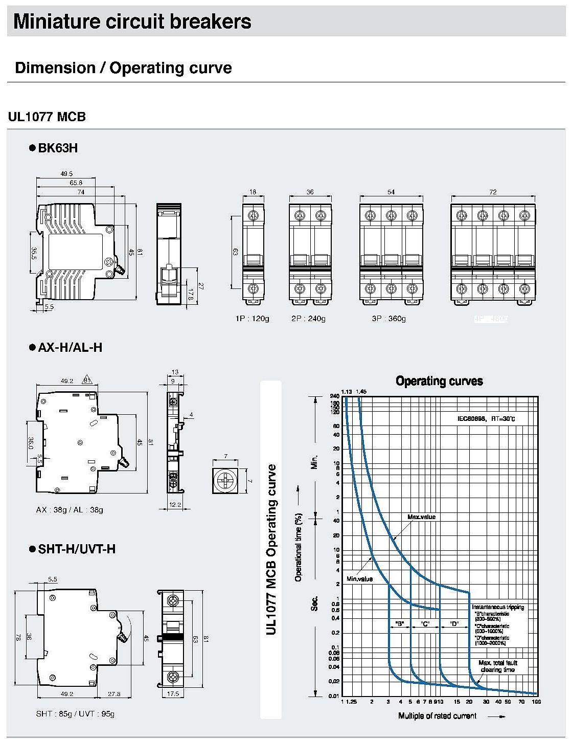 30 Amp LSis 3 Pole Din Rail MCB Circuit Breaker UL1077 10kA @ 480V; 6kA @ 240V