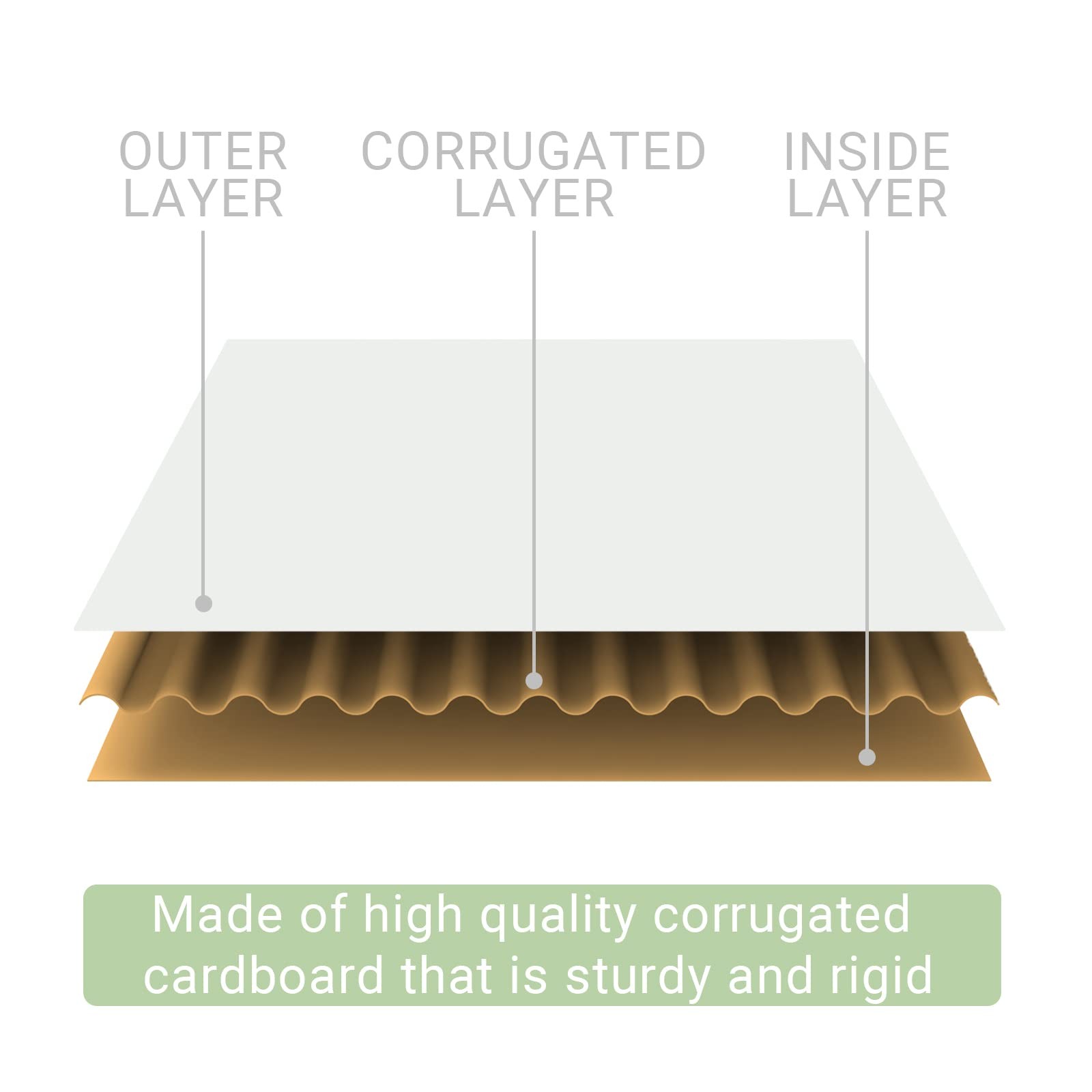 White Corrugated Cardboard Sheets, 8X10 Inch, 50 Pack