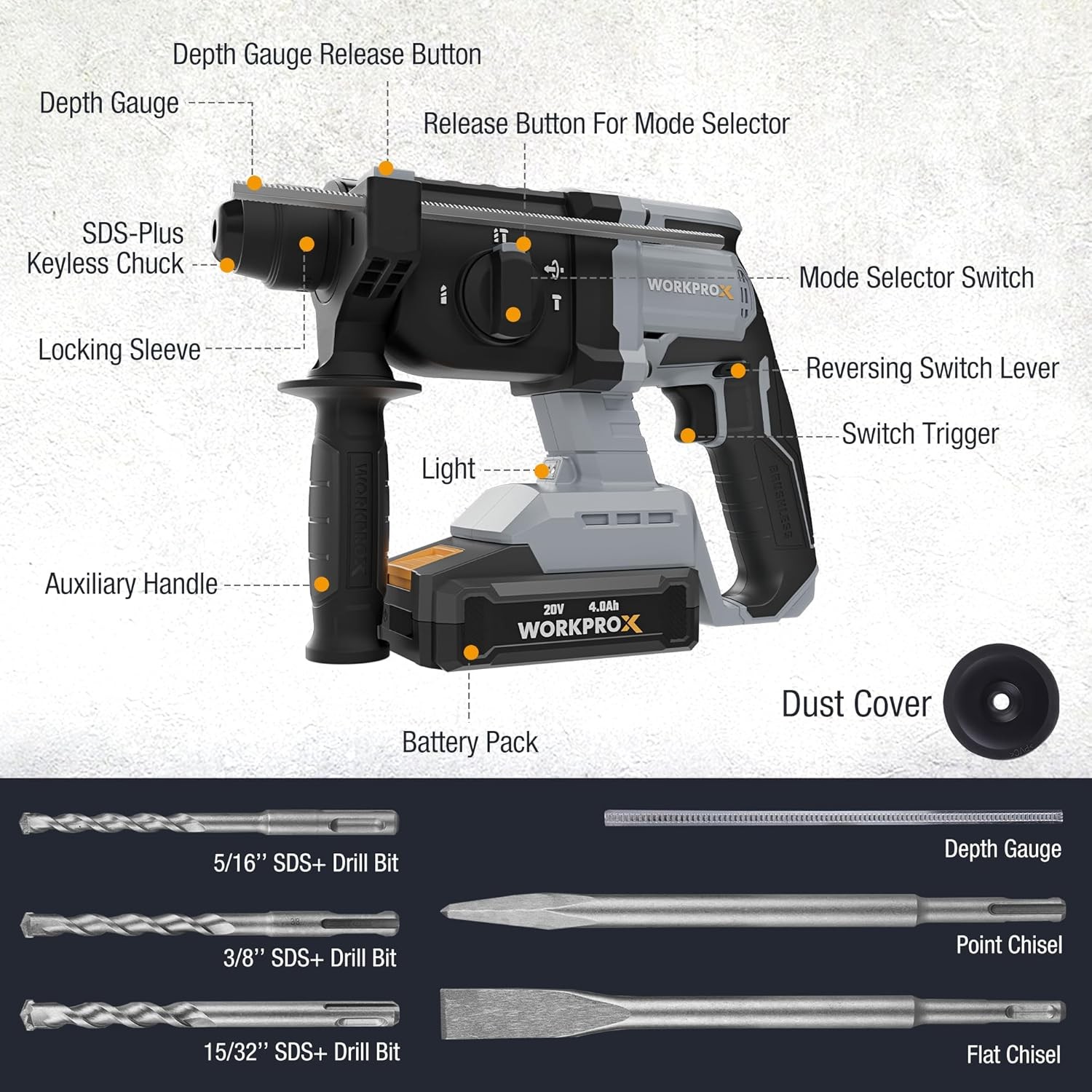 WORKPROX 20V 520W Cordless Brushless Rotary Hammer Drill Kits 7/8″ SDS-Plus 2.0J