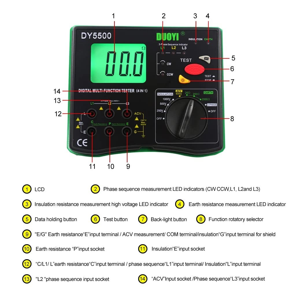 Digital Resistance Meter Ground Earth Insulation Tester 0.01Ω – 2000Ω Megohmeter