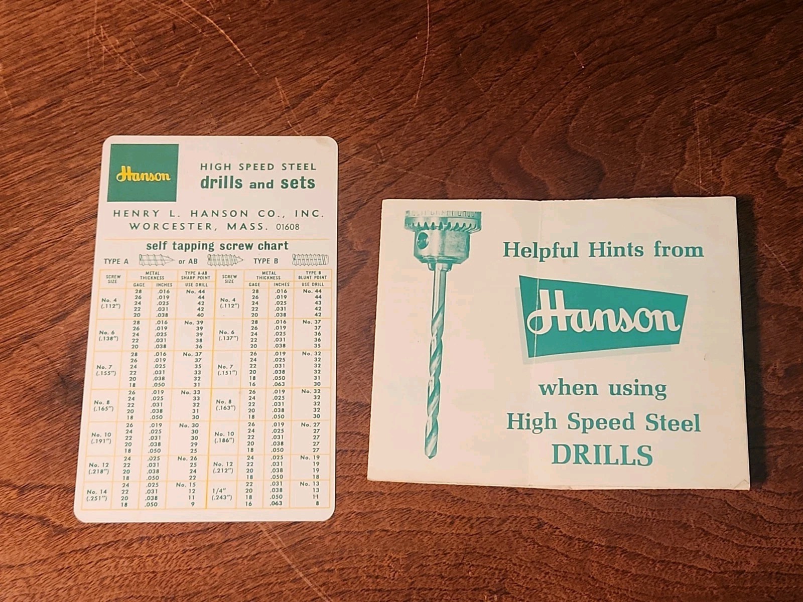 Hanson High Speed Steel Drill Set Full Jobbers Length S-113 Sizes 1/16″ to 1/4″