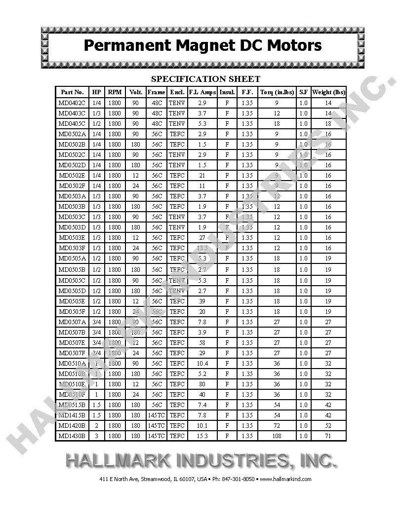 DC MOTOR, 3/4HP, 56C, 12V, 1750RPM, TEFC, Hallmark Industries