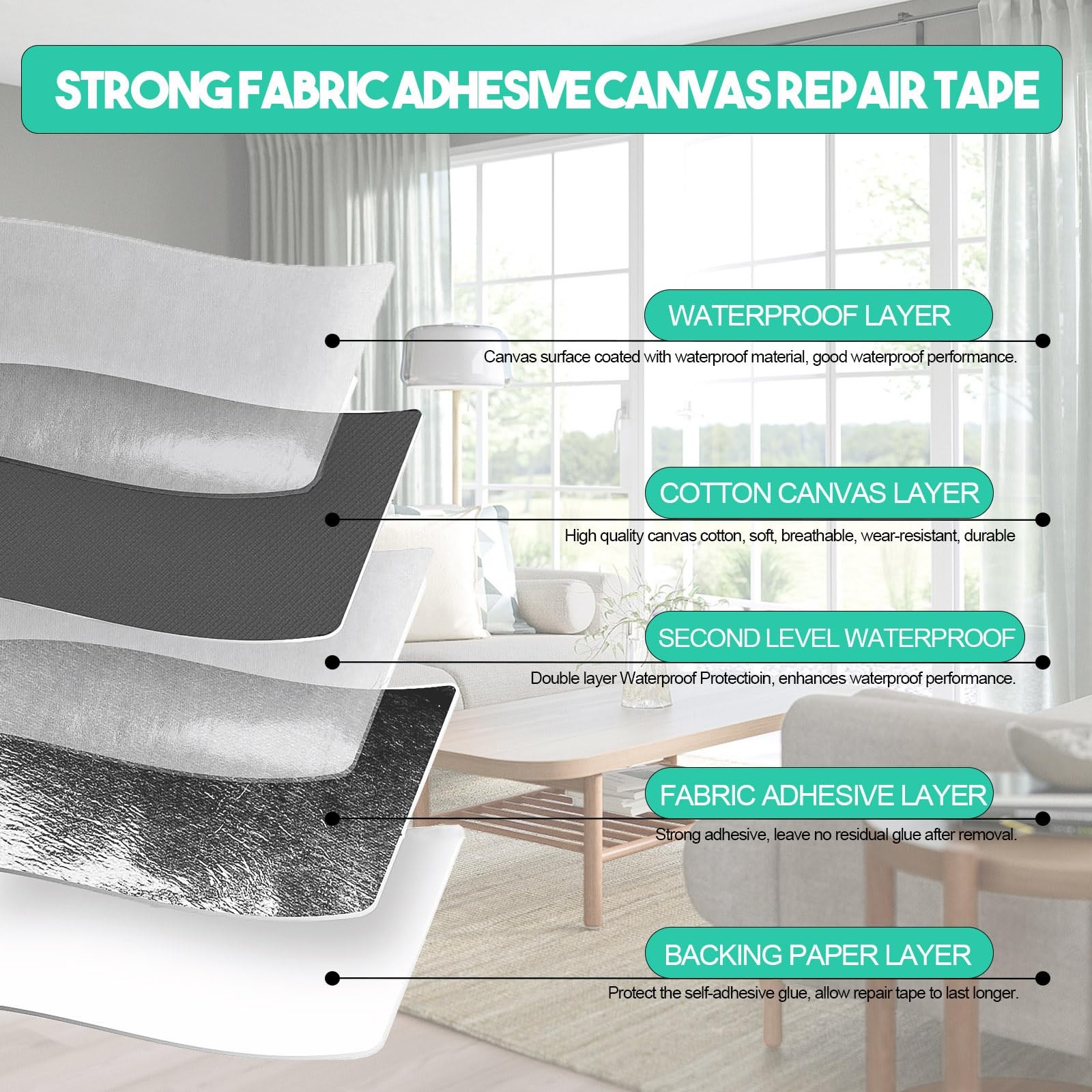 Canvas Repair Tape, Fabric Tape Tent Repair Patch Kit, Dark Beige, 4 X 70in