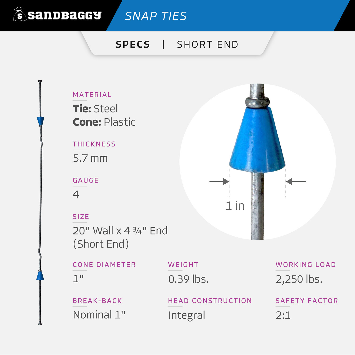 Sandbaggy 20″ x 4 ¾» Standard Snap Ties For Concrete Forms (Short End)