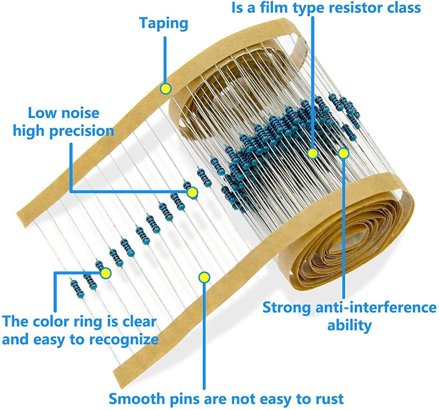 1W 10 Pack-1000 Pack 1 Watt 1% Metal Film Resistors Over 200 Various Value KΩ MΩ