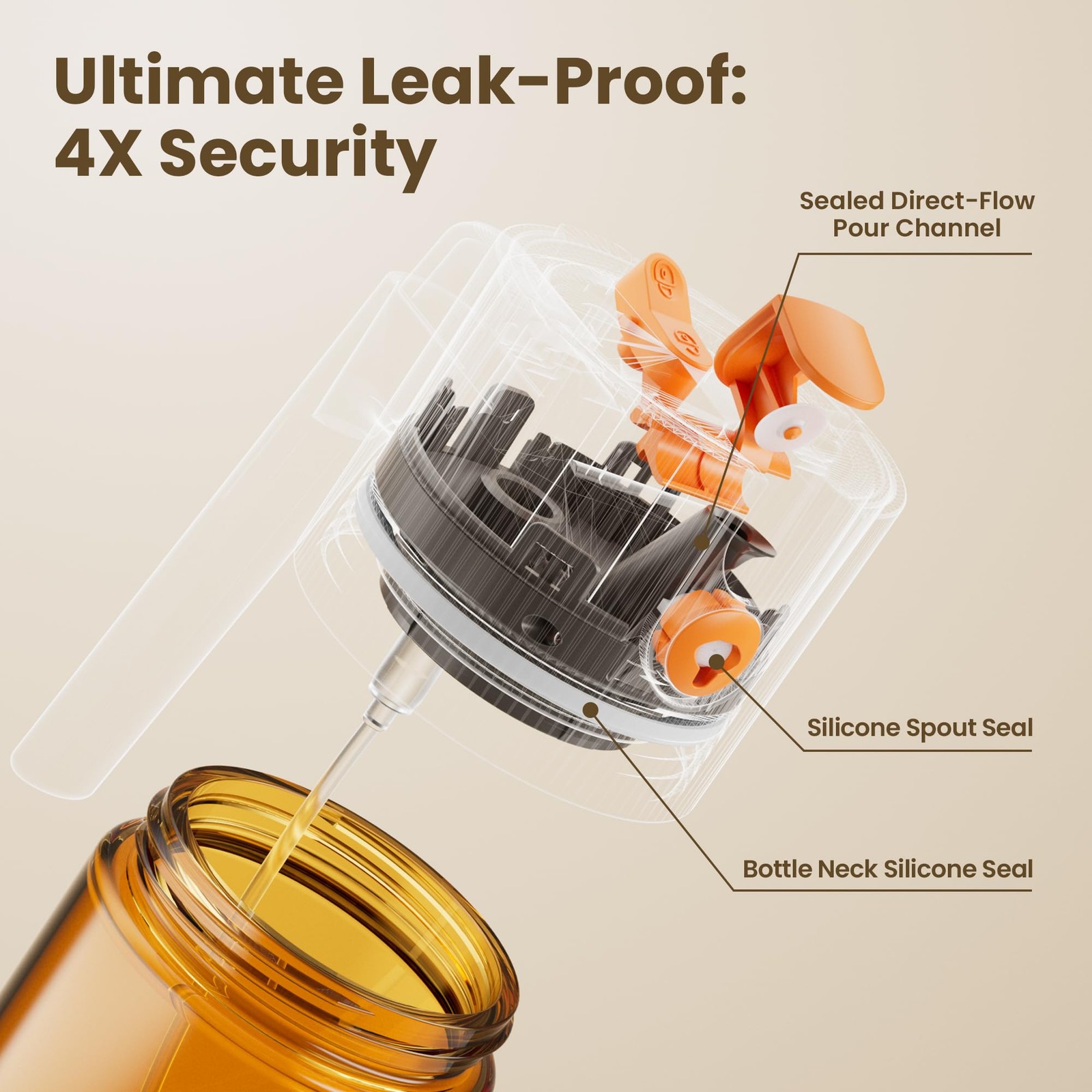 LAKUMIQI Upgrade 2 in 1 Oil Sprayer for Cooking, Olive Oil Dispenser Bottle for