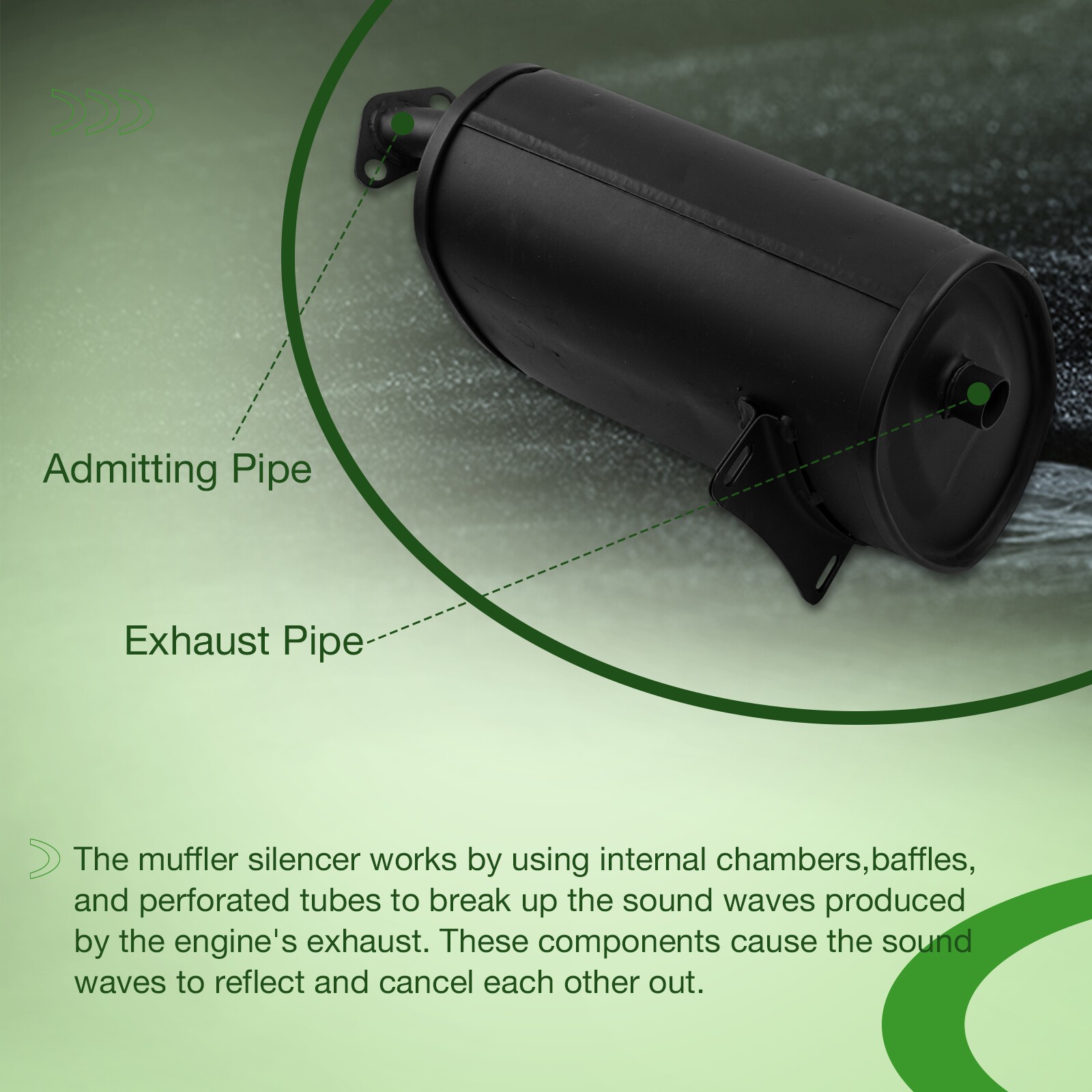 Generator Exhaust Silencer Muffler For Champion GX160 GX200 Predator 3500W 4000W