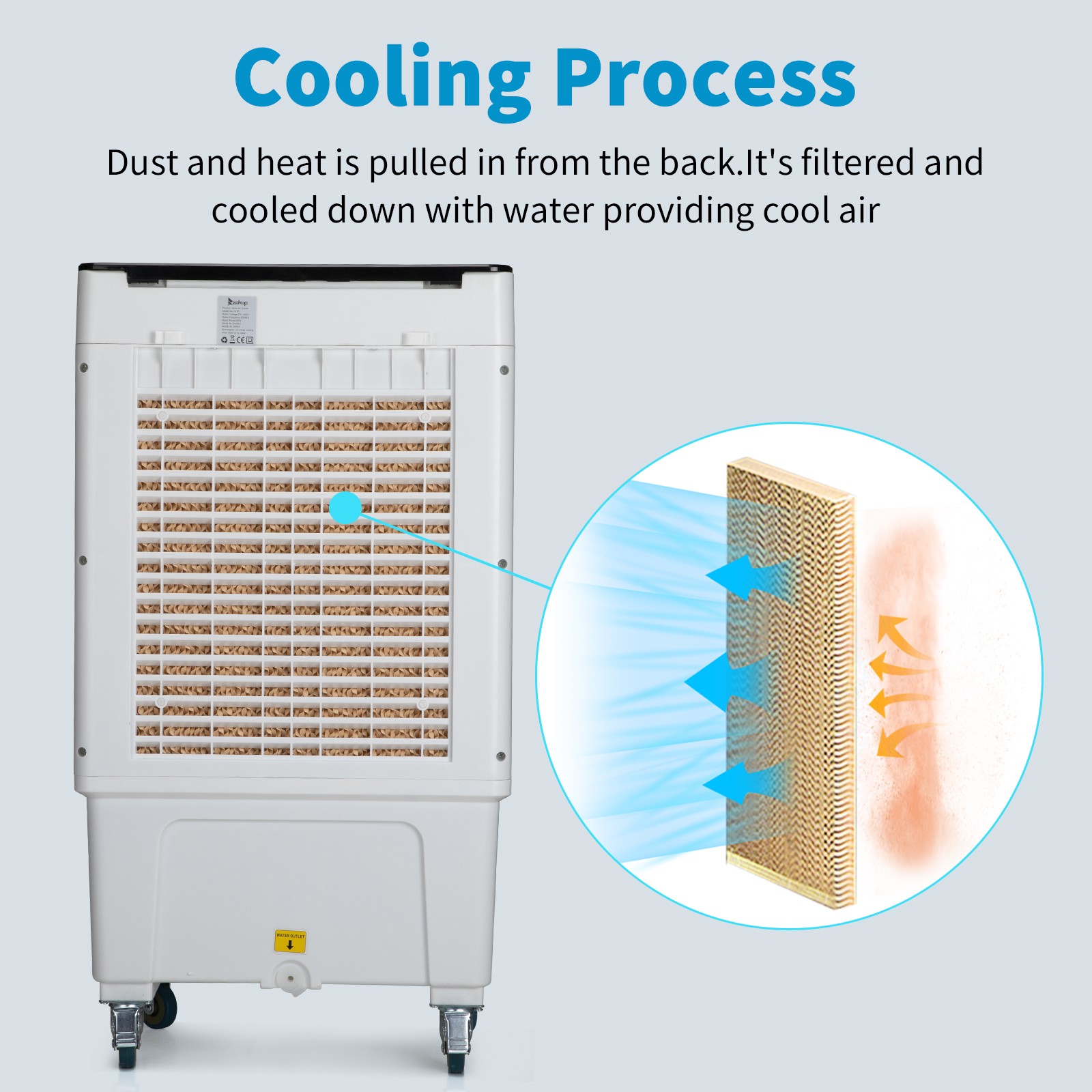 Portable Air Conditioner Fan Evaporative Cooler 2400CFM Swamp Cooler Remote 30L