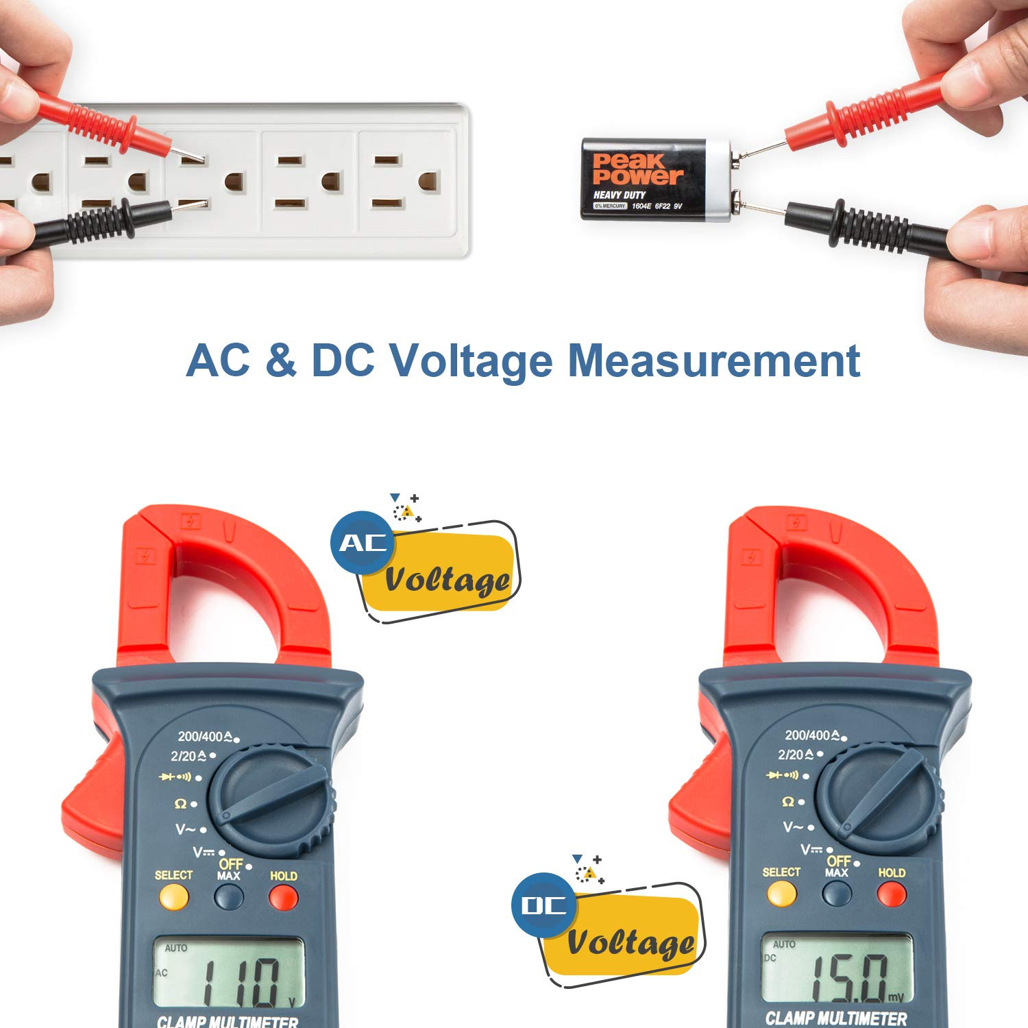 AstroAI 2000 Counts Electric Circuit Testing Clamp Meter Digital Multimeter