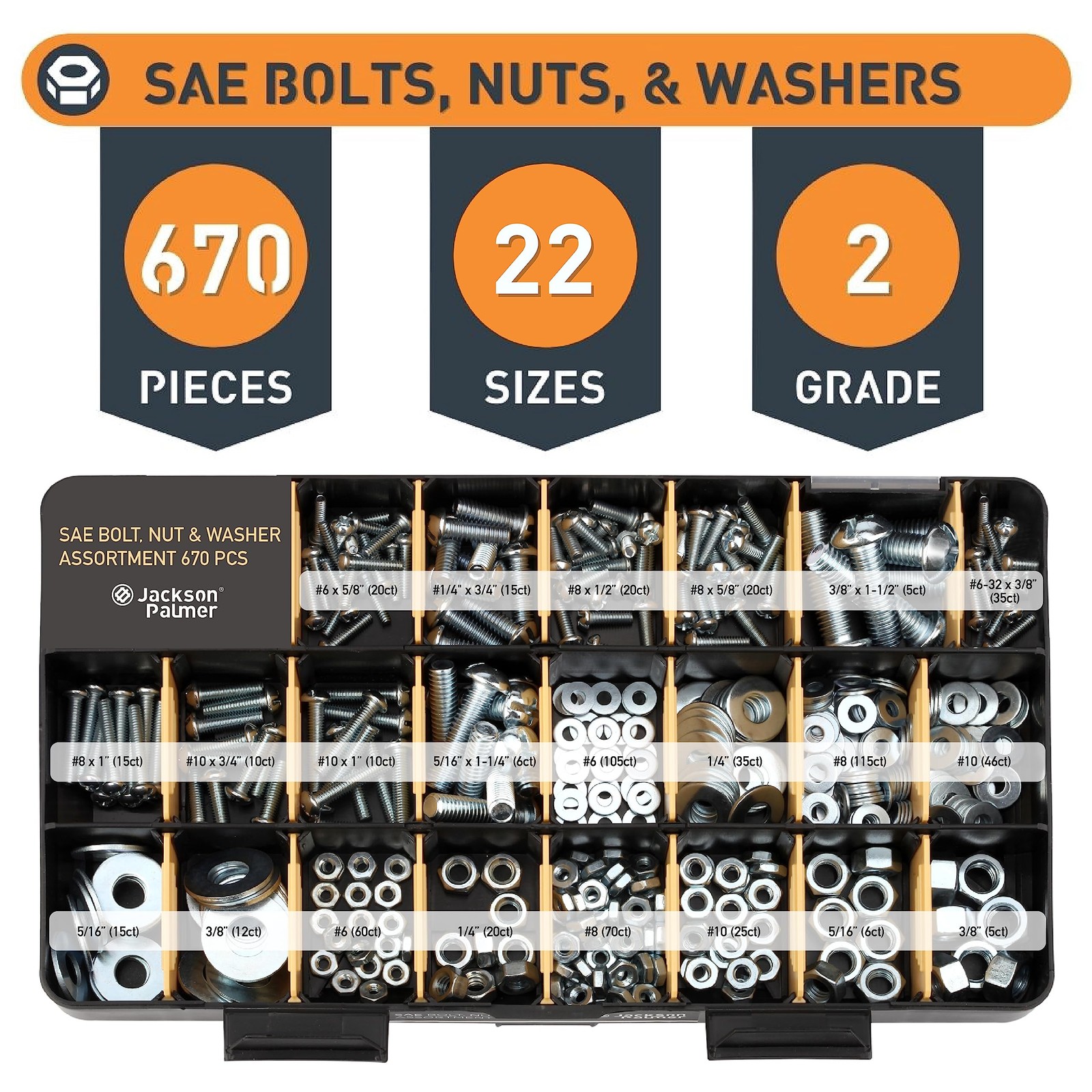 Jackson Palmer 2251PCS Hardware Kit – Bolts, Nuts & Screws Assortment Set Black
