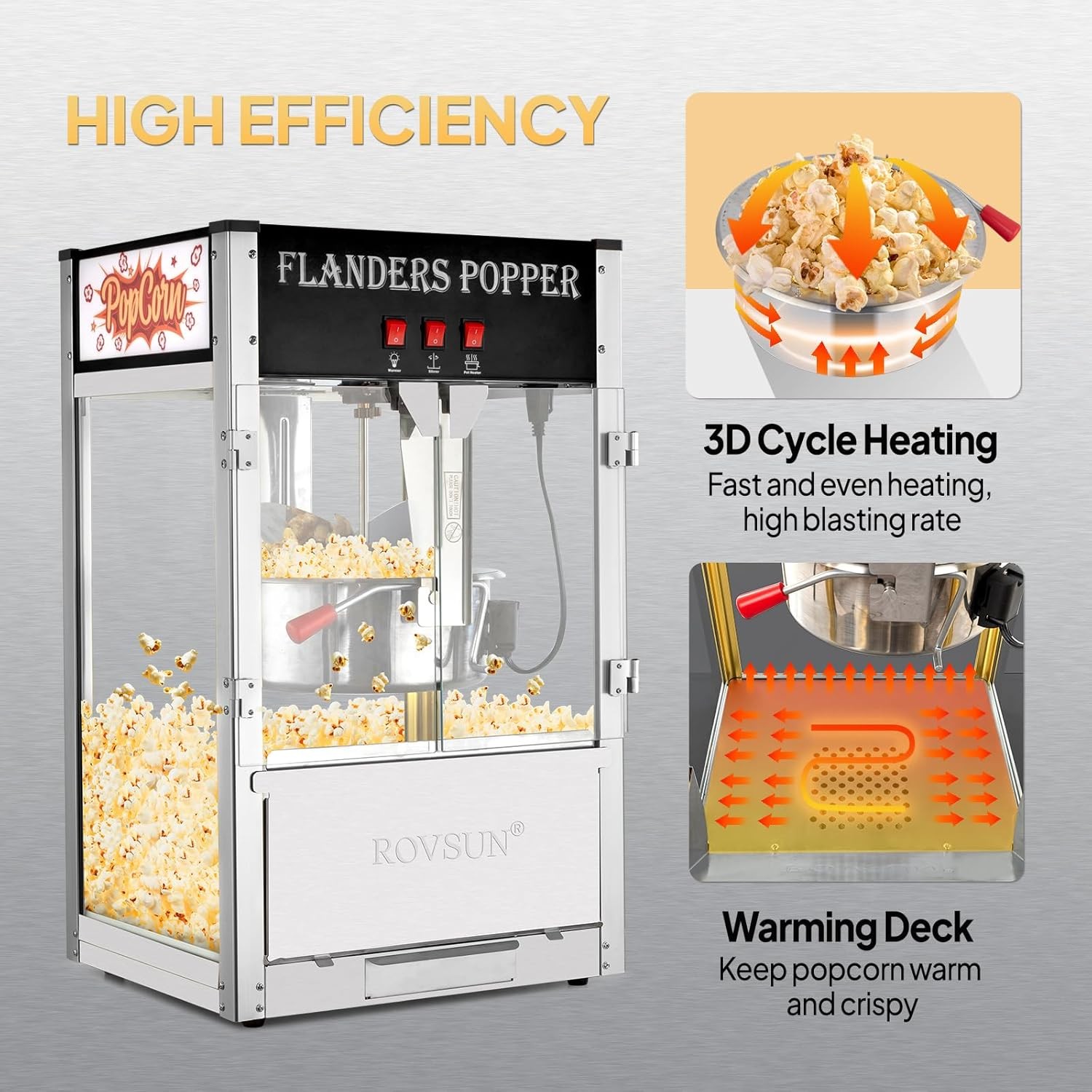 ROVSUN Commercial Popcorn Machine w/16 Oz Kettle, Countertop Popcorn Maker 1600W