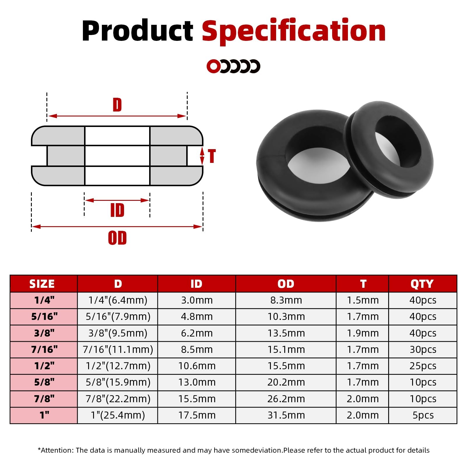 200 Pcs Rubber Grommets Kit – 8 Sizes Firewall Rubber Hole Plugs Assortment, …