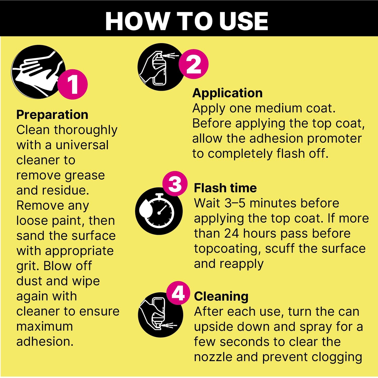 LAUCO Automotive Adhesion Promoter 13 oz Spray Can (57087) – Use on Multi