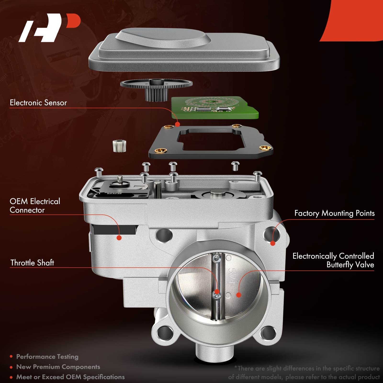 Electronic Throttle Body Assembly for Heavy Duty Trucks