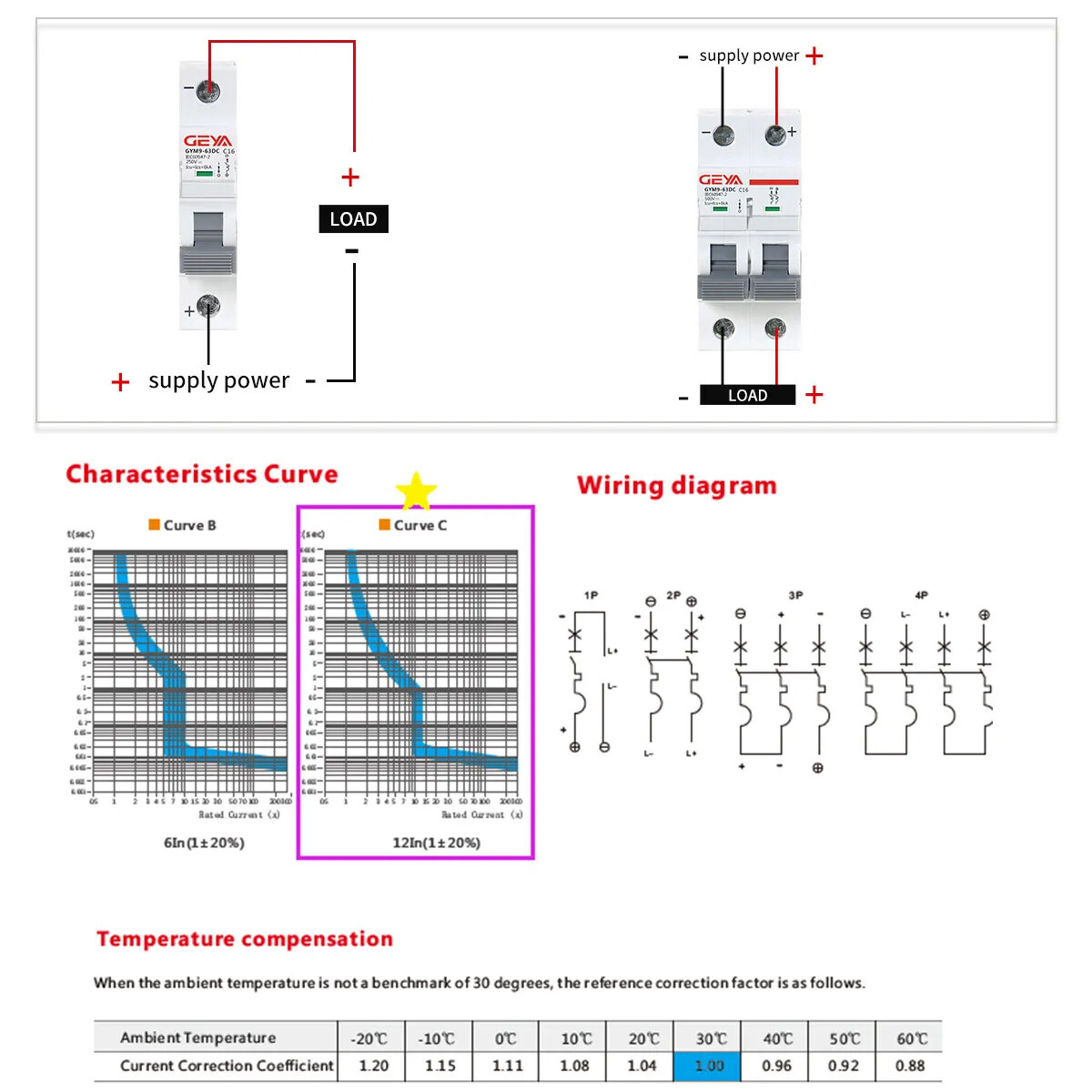 2 Pole 25AMP Miniature Mini Circuit Breaker DC MCB Din Rail Air Switch 250/500V