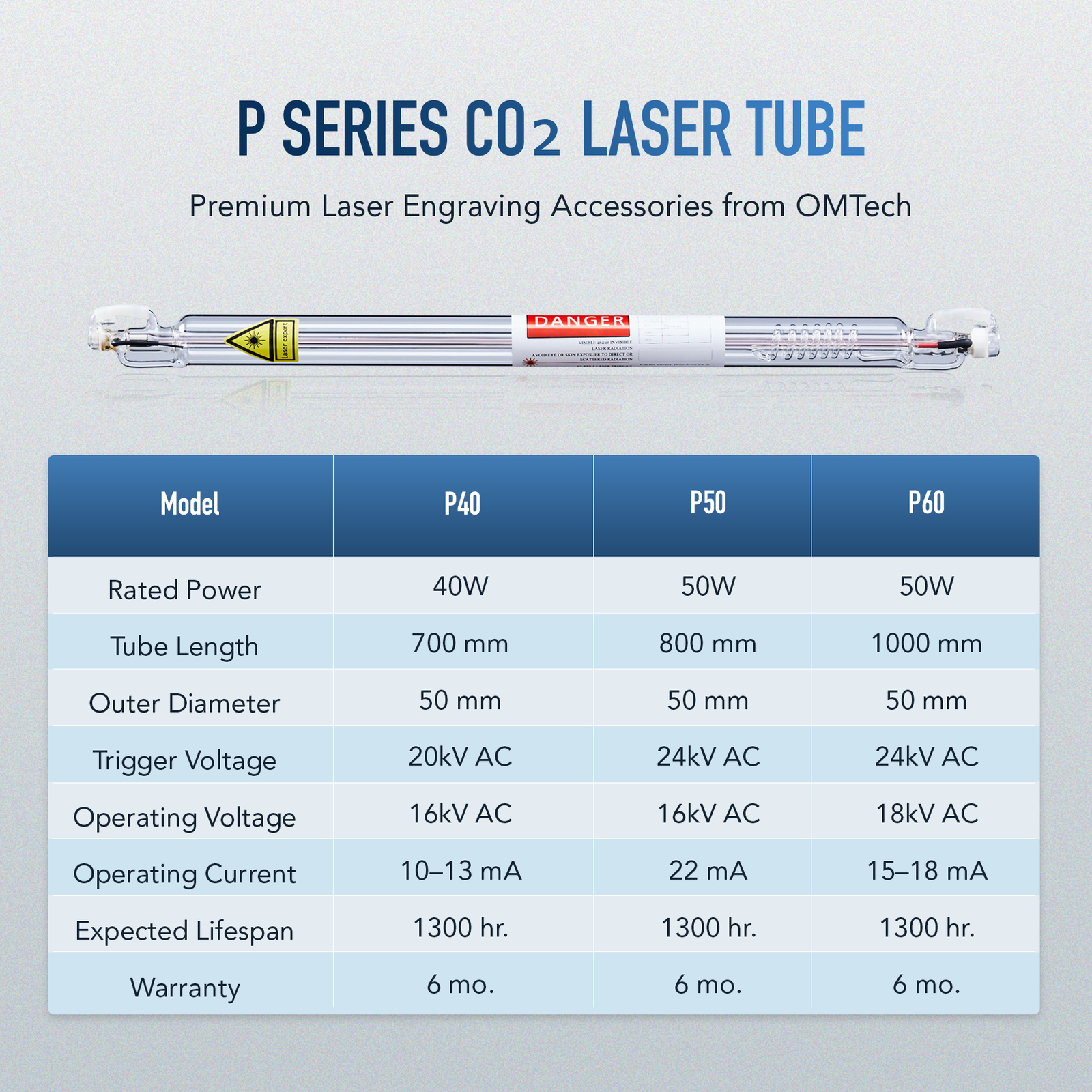 OMTech CO2 Laser Tube 40W, 60W, 80W, 100W, 130W, 150W for Laser Engraver Cutter
