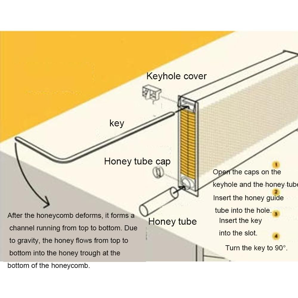 Automatic Honey Beehive Kit Beehive House with 7pcs Auto Ooze Beekeeping Frames