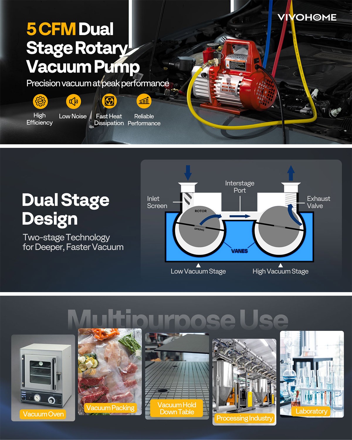 1/2 HP 5 CFM Vacuum Pump Air Conditioning Vacuum Pump 2 Stage Rotary Vane HVAC