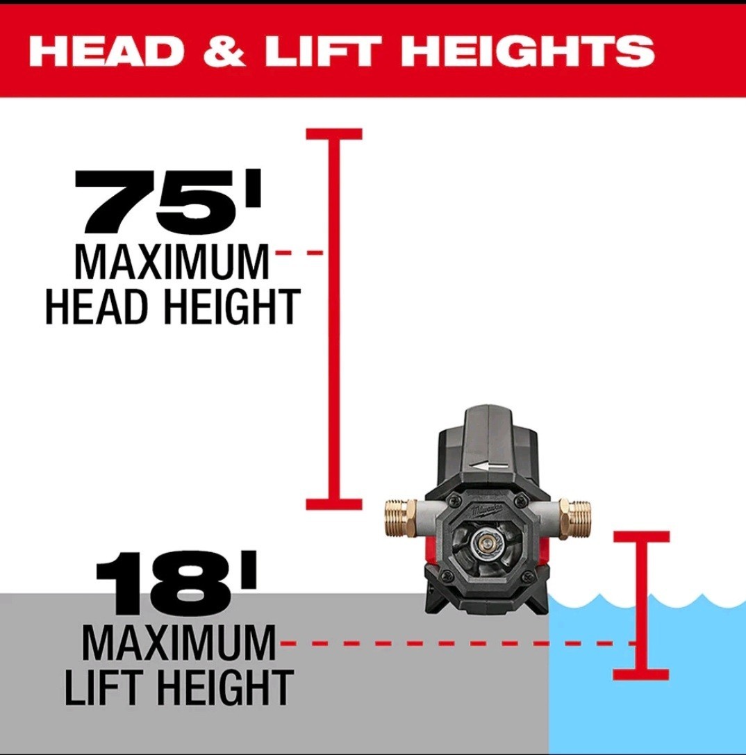 Milwaukee 2771-20 M18 18V Cordless Li-Ion Water Transfer Pump – Bare Tool