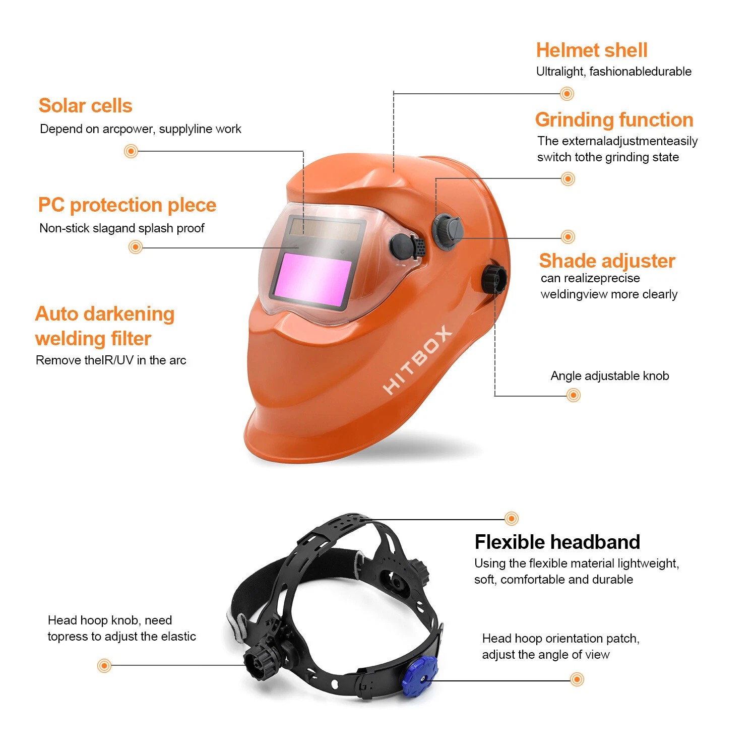 145A 110V 220V Gasless MIG Welder Dual Volt Flux Cored Wire IGBT Welding Machine
