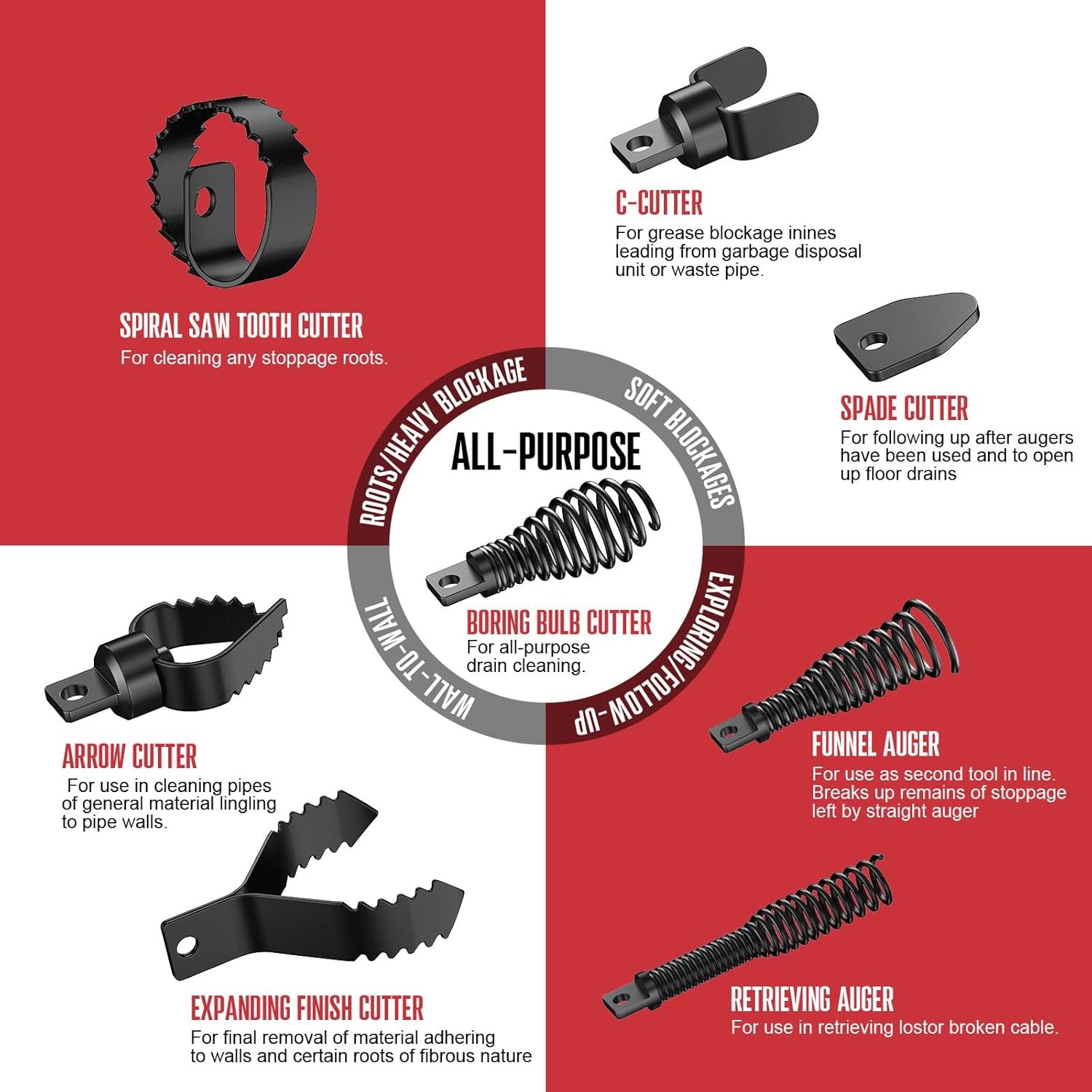 8-Piece Drain Snake Drill Attachment – Tackle Any Clog with Precision