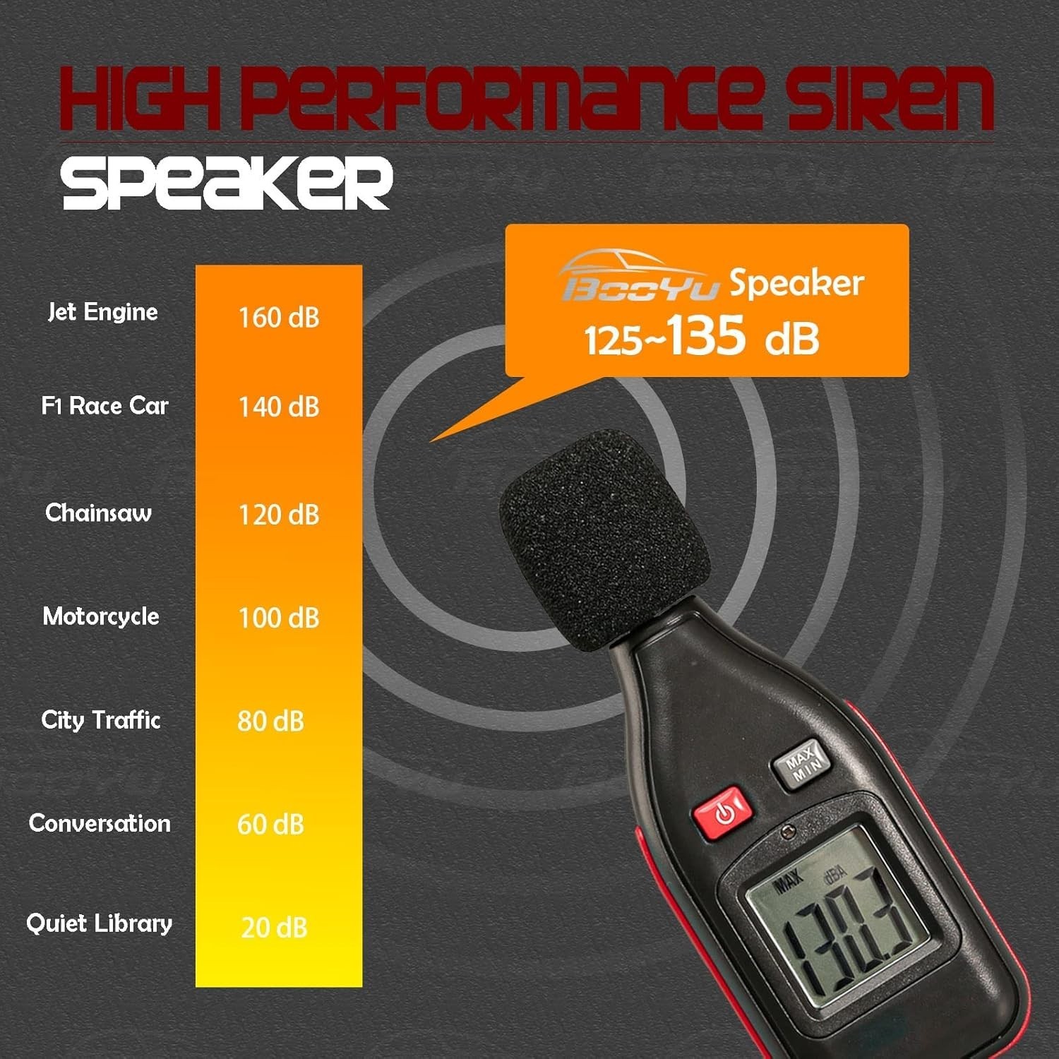 200W Compact High-Performance PA Siren Horn Speaker [Ultra Slim] [8 Ohms] [12…