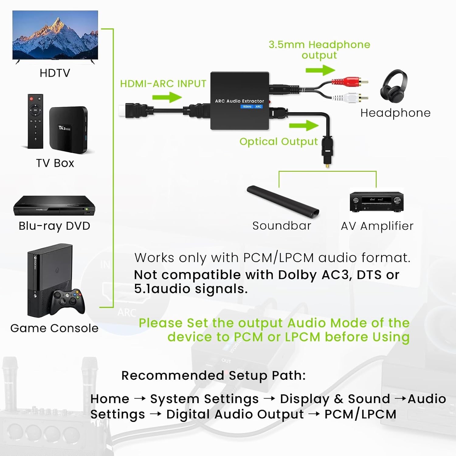 ARC Audio Extractor HDMI ARC to Toslink Optical 3.5mm AUX Output HDMI to