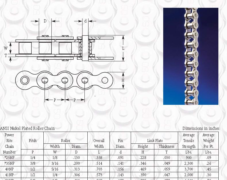 #25 Nickel Plated Roller Chain 10FT Roll*