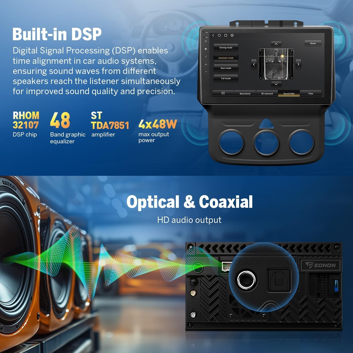 Eonon 6+64GB Car Audio Compatible with Dodge Ram 1500, 2500, 3500 (2013-2018)…