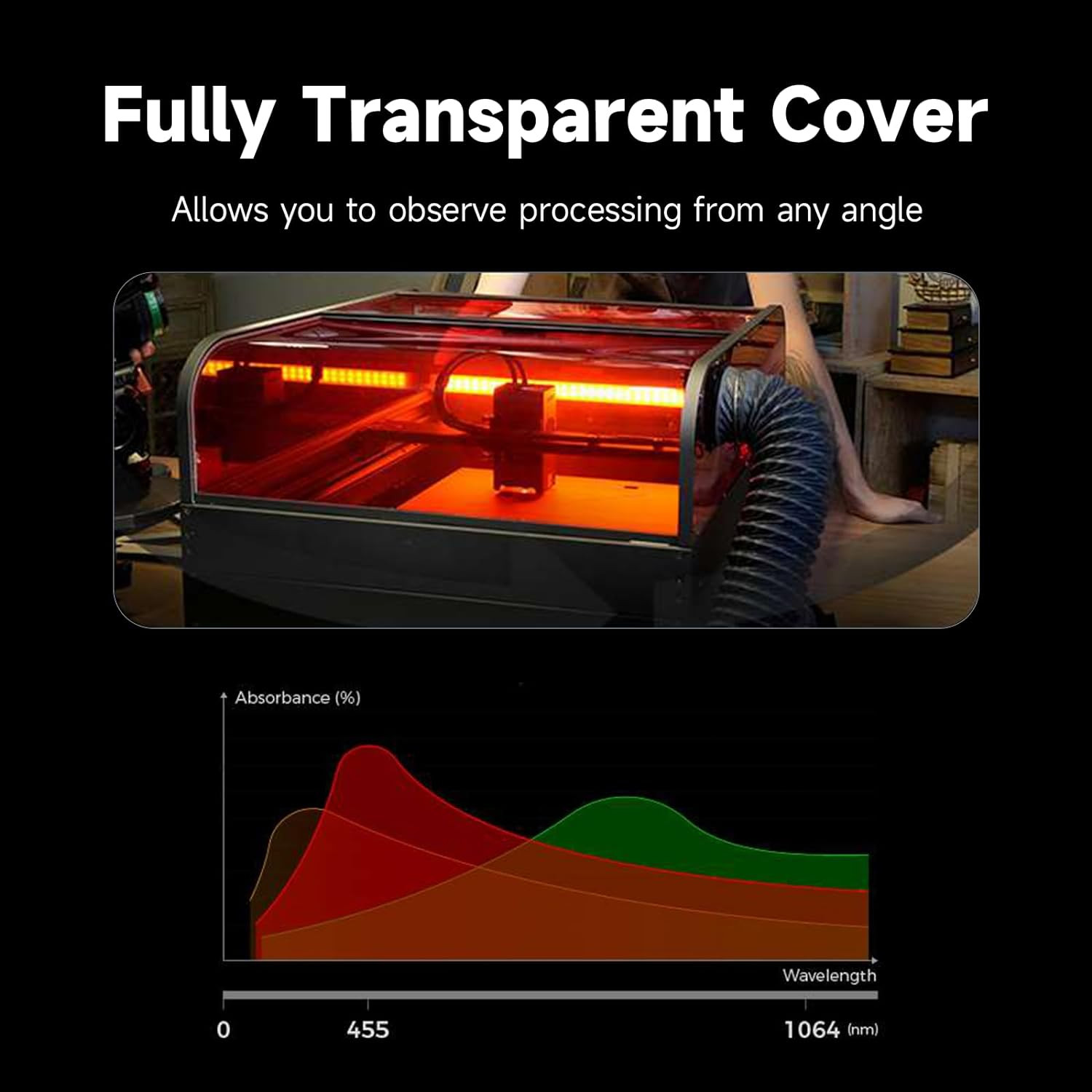 Creality Falcon2 Pro 40W Laser Engraver,High-Precision Cutter for Wood and Metal