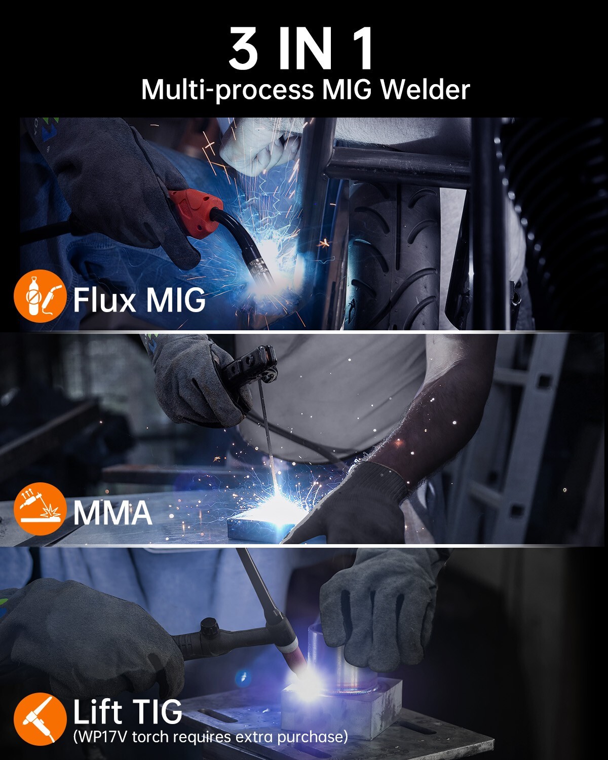 MIG WELDER HITBOX HBM200 MMA MIG GASLESS IGBT 110V DC INVERTER MIG WELDER HOT!