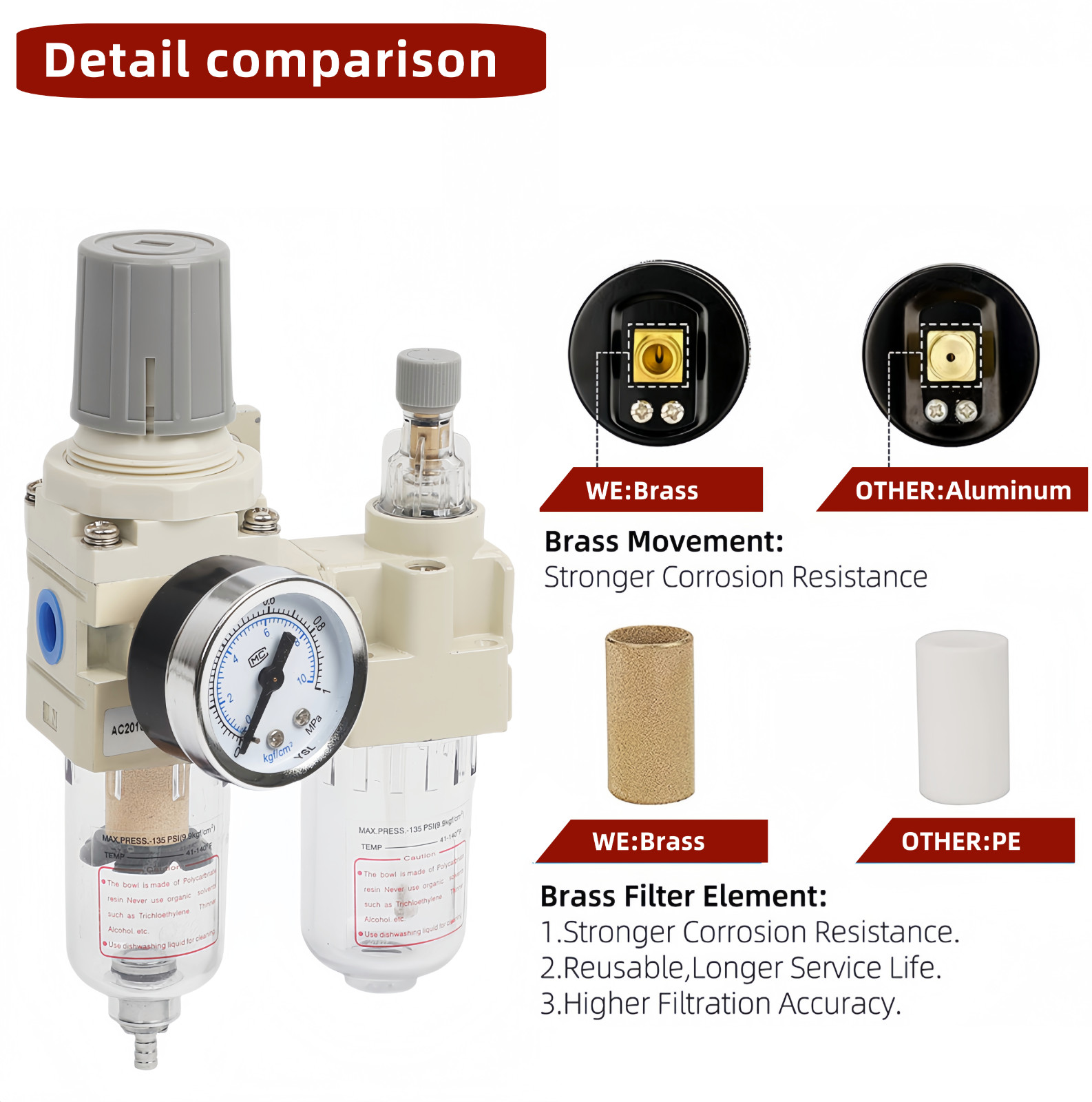 1/4″ NPT Compressed Air Filter Regulator Lubricator Water/Oil Trap Separator