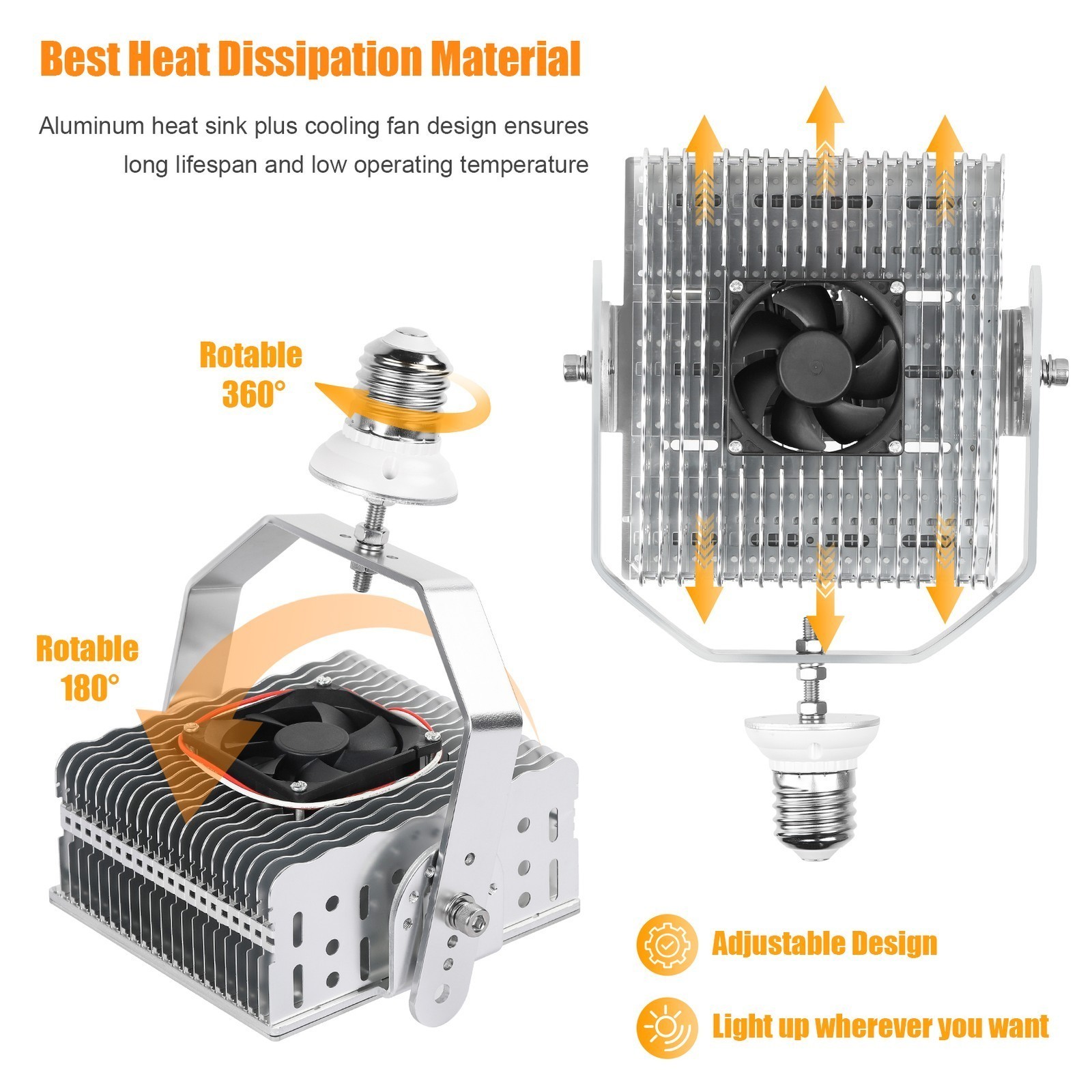 150 Watt Parking Lot Road Post Light LED Shoebox Retrofit Kit 600W MH/HPS Eqival
