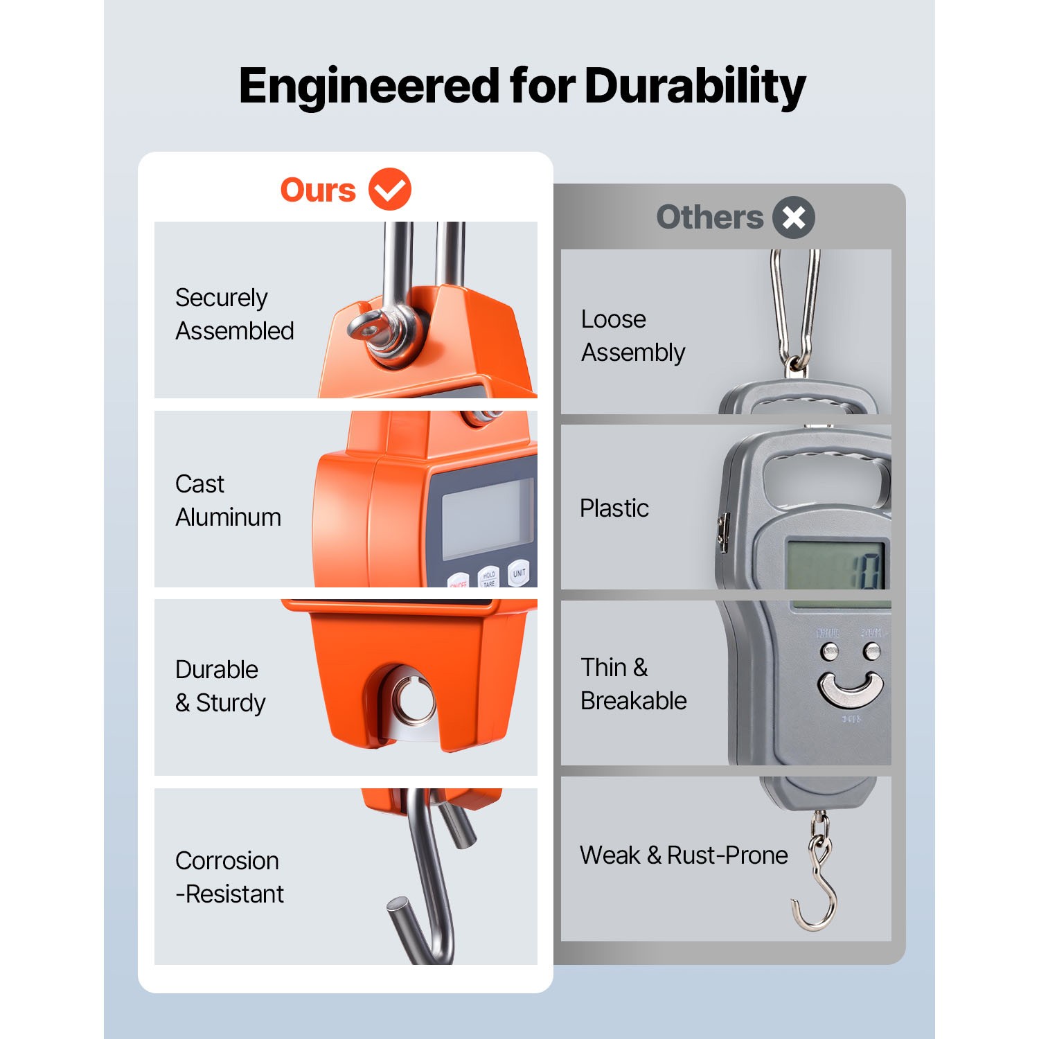 Uimoso Digital Crane Scale 660 lbs/300 kg Portable Hanging Scale Orange