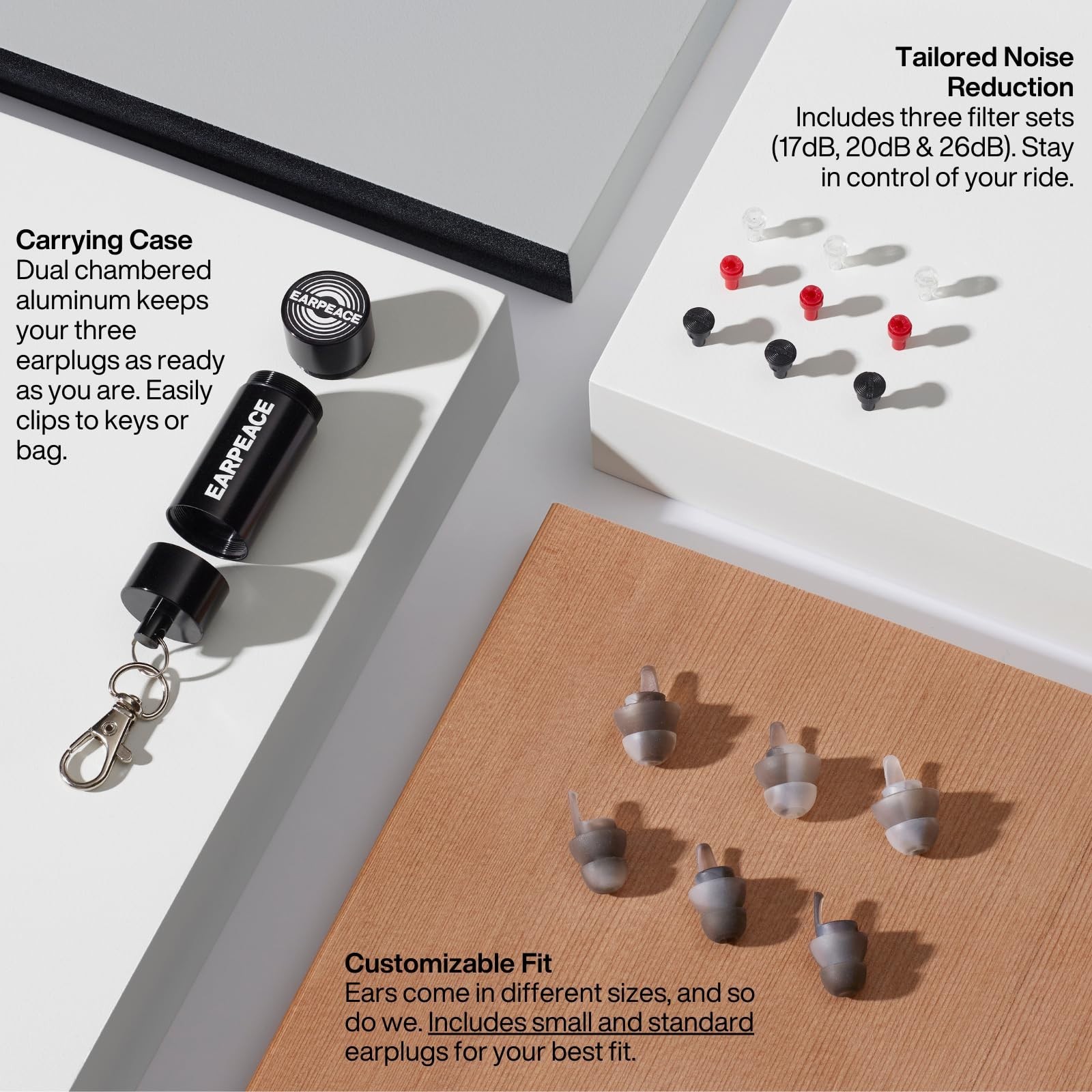 Reusable Motorcycle Ear Plugs – Wind Noise Protection, High Fidelity Noise Cance