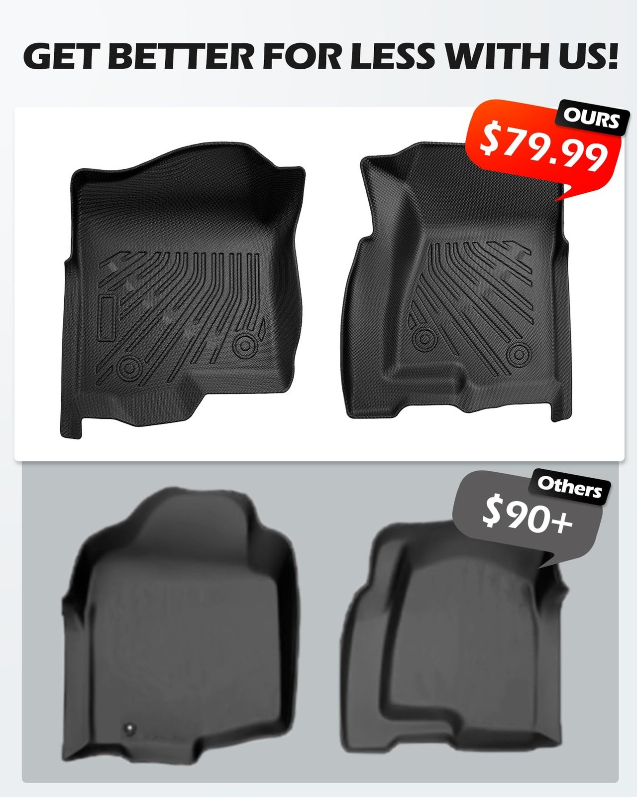 1999-2006 Only Crew Cab/Extended Cab All Weather Floor Mats for Chevy Silvera…