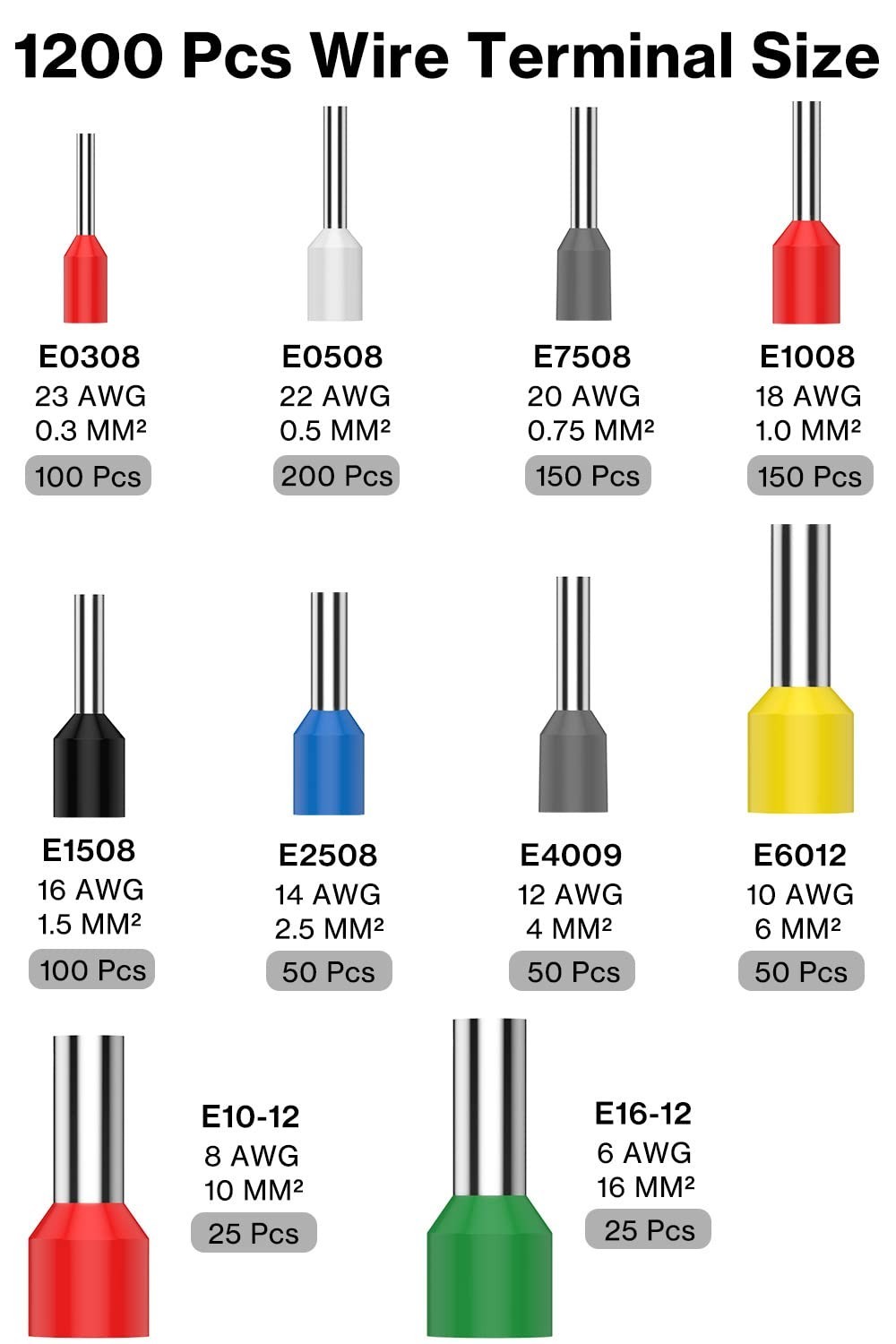 1200pcs Wire Ferrule Kit: Single & Double Ferrules Set/`