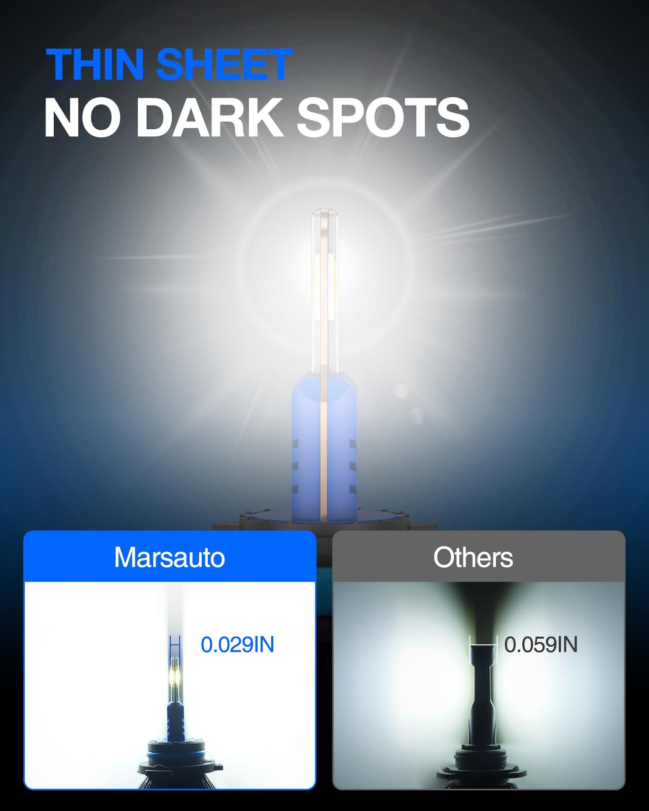 Marsauto H4/9003 Light Bulbs 50000Lm Brightness 11 Mini Size 6500K Cool White