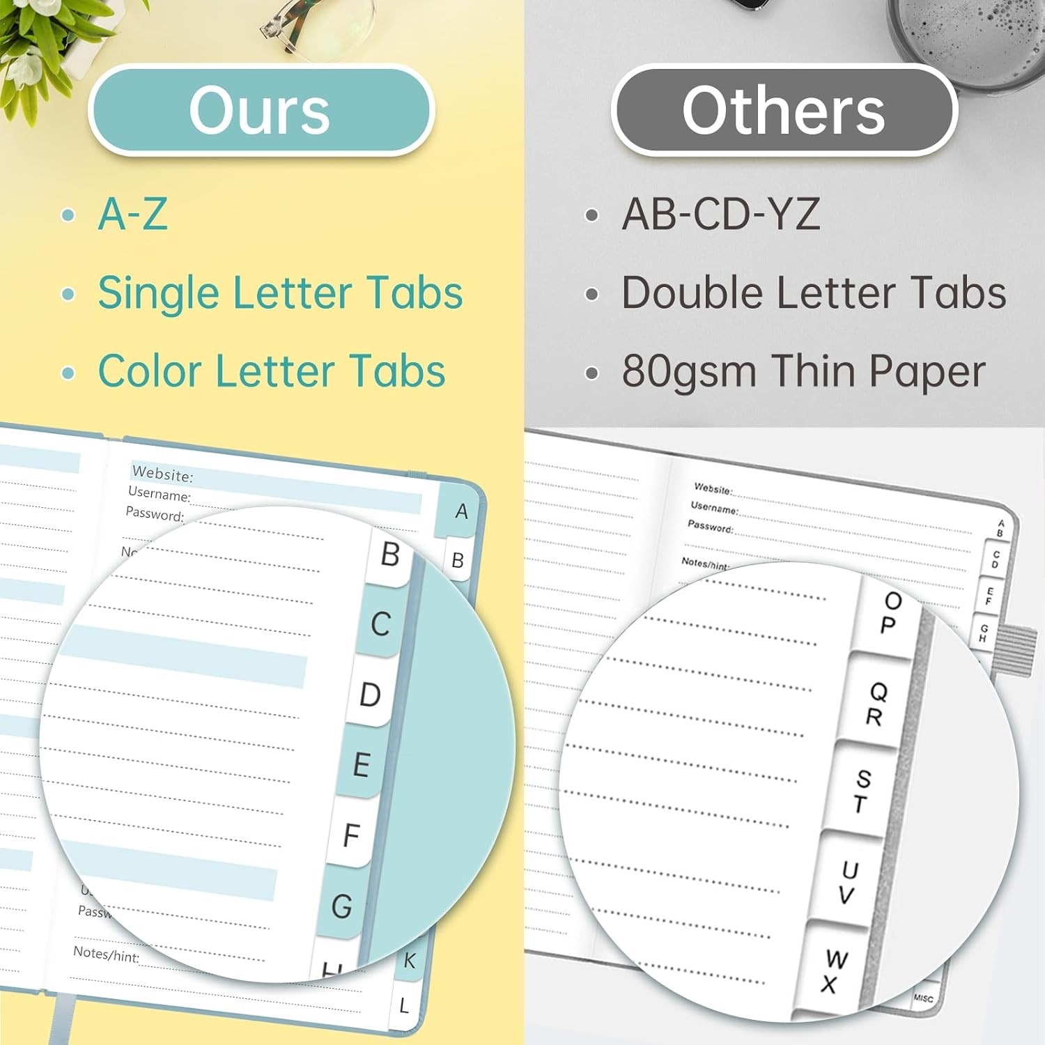 Address Book, Address and Password Keeper Book with Alphabetical Tabs, Hardco…