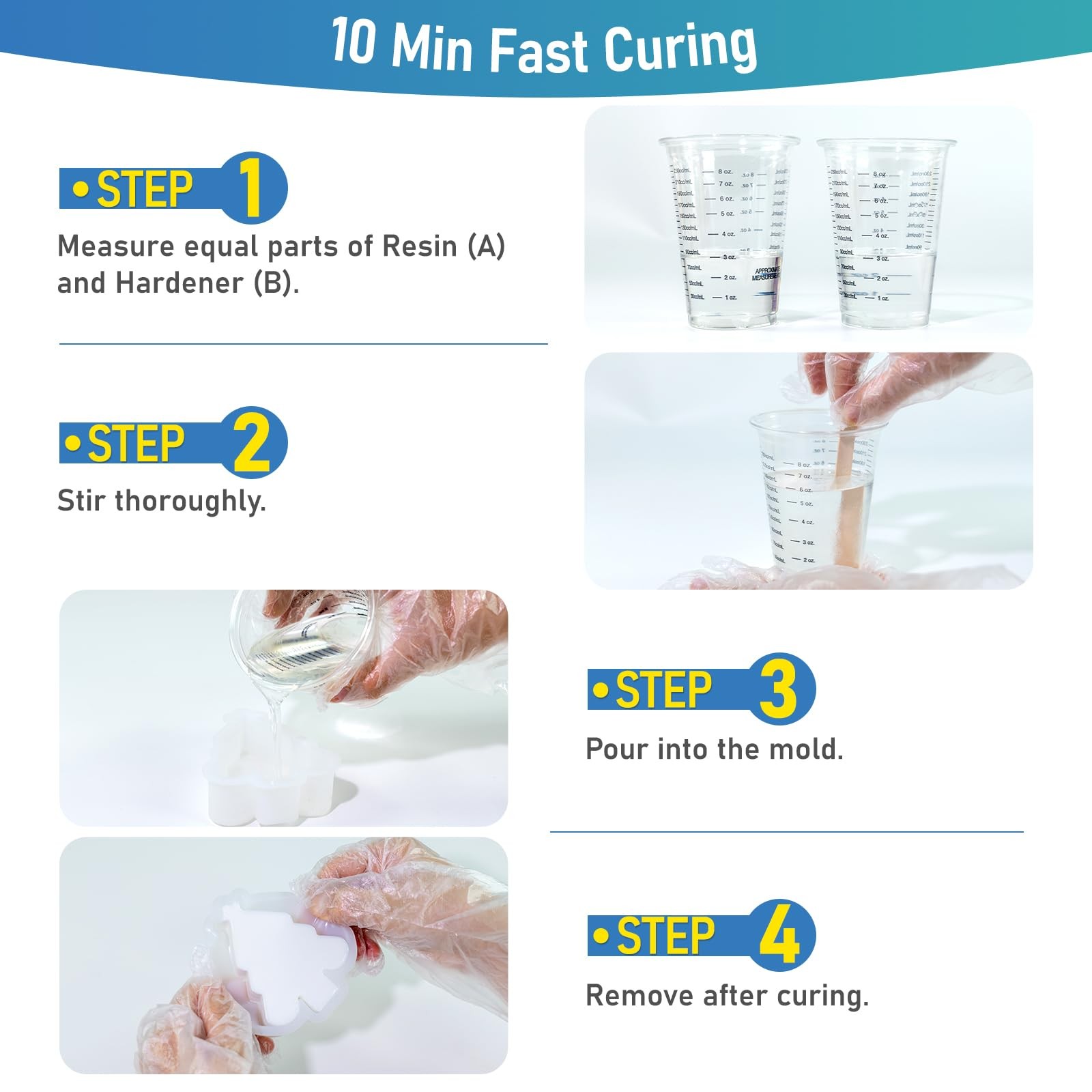 Polyurethane Resin 64oz, 10 Mins Fast Curing, PU Resin for Casting, DIY Craft…