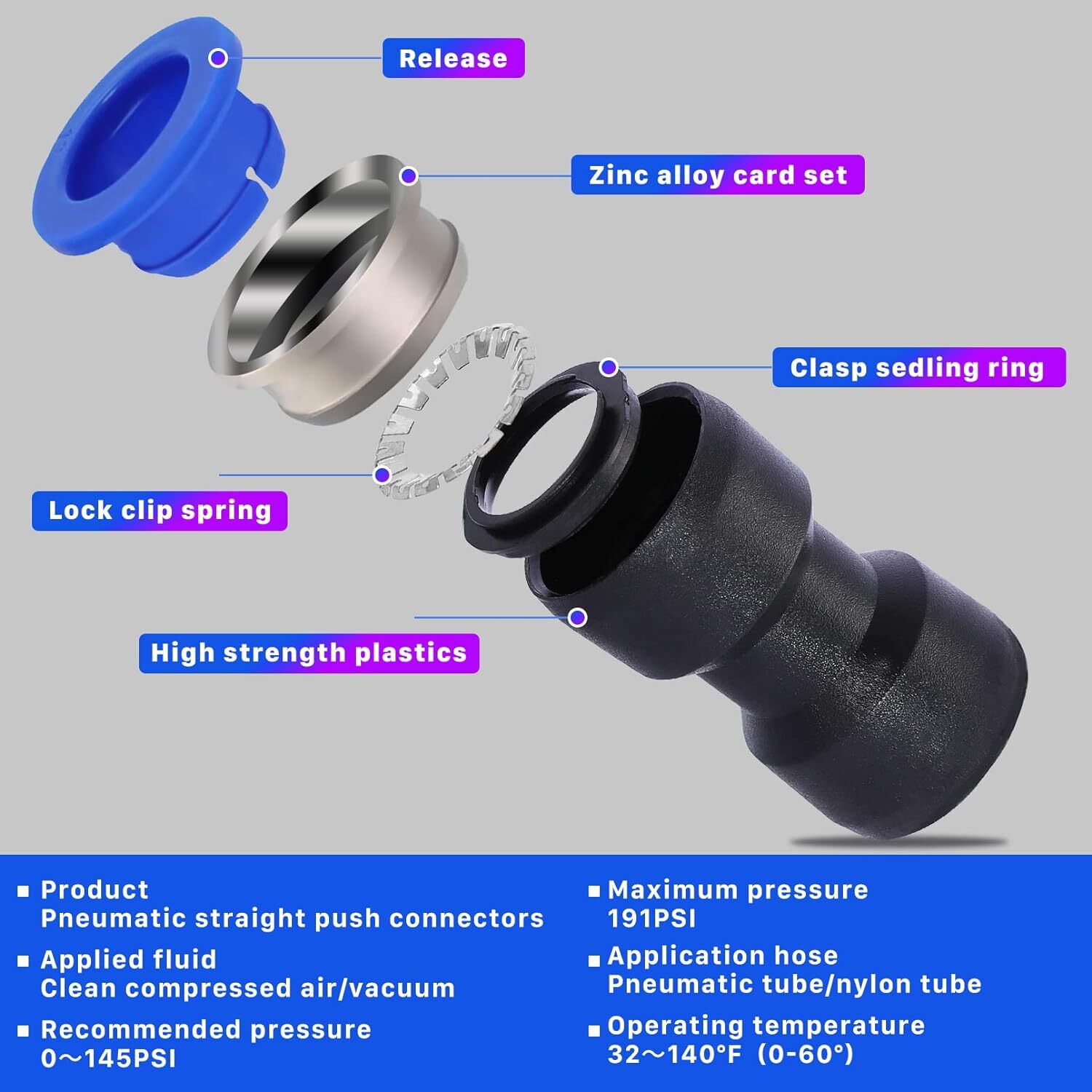 280PCS Plastic Straight Tube Connector Air Line Fittings Straight Push to link